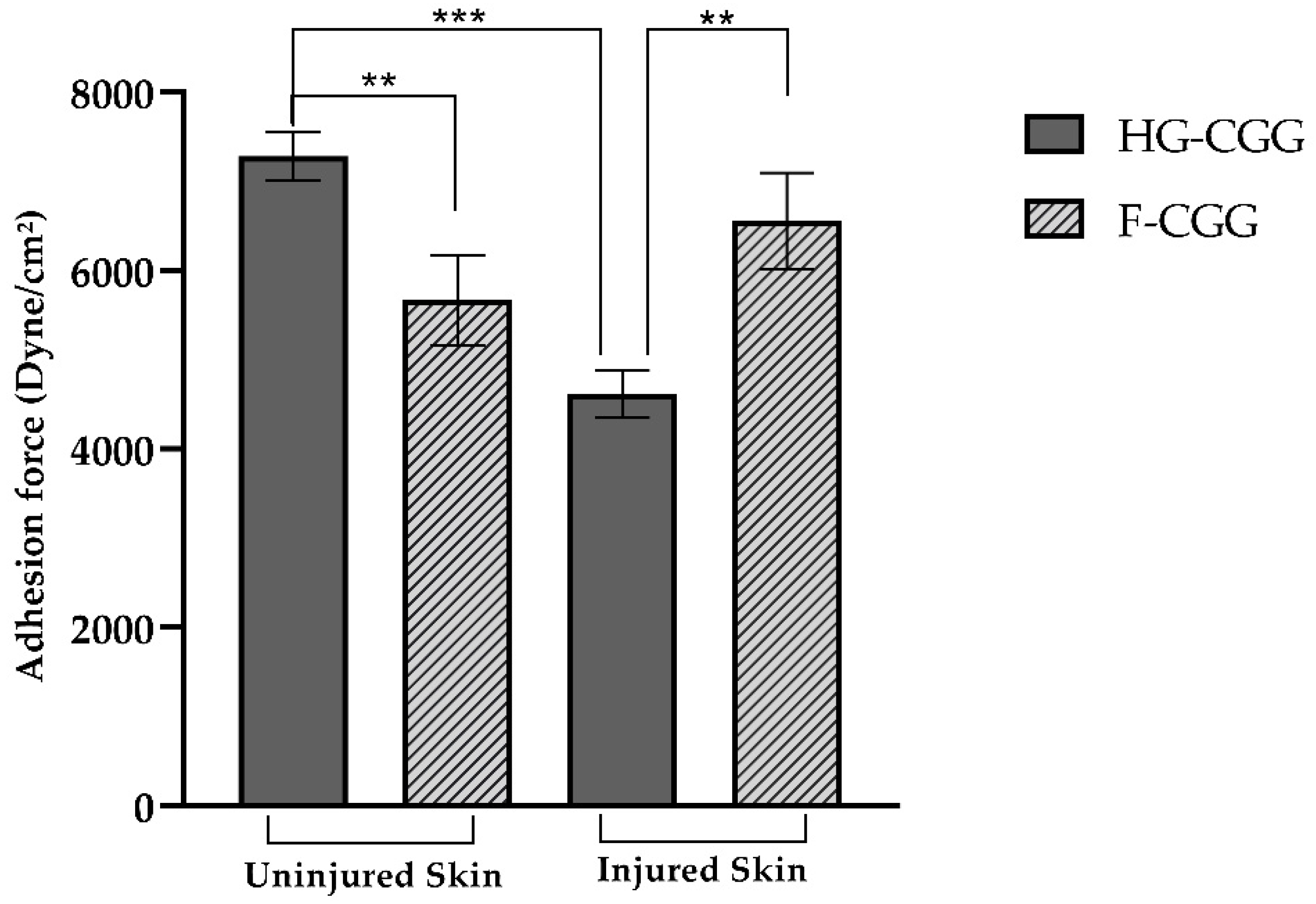 Pharmaceutics 16 01233 g009