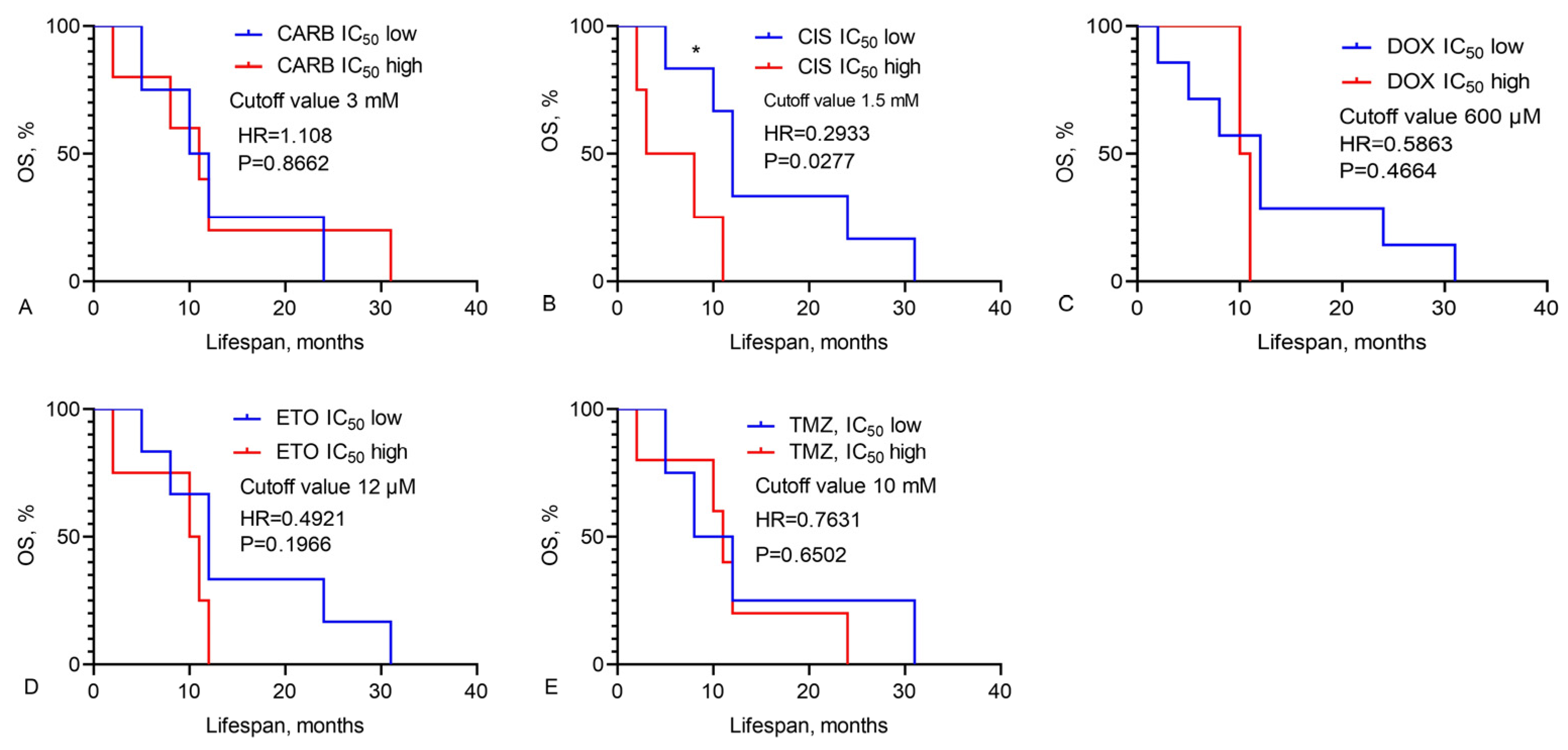 Pharmaceutics 16 01234 g001