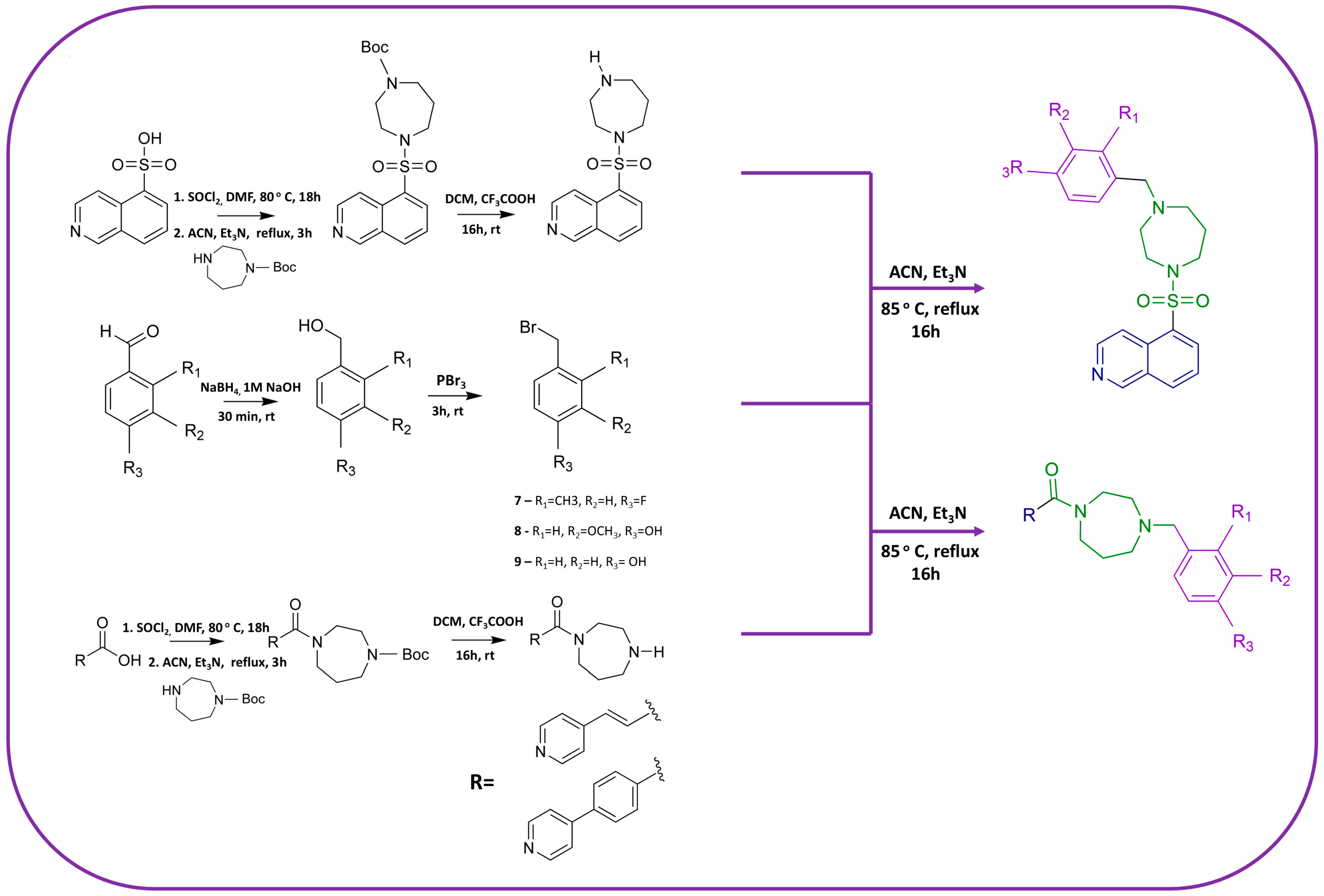 Pharmaceutics 16 01250 g008