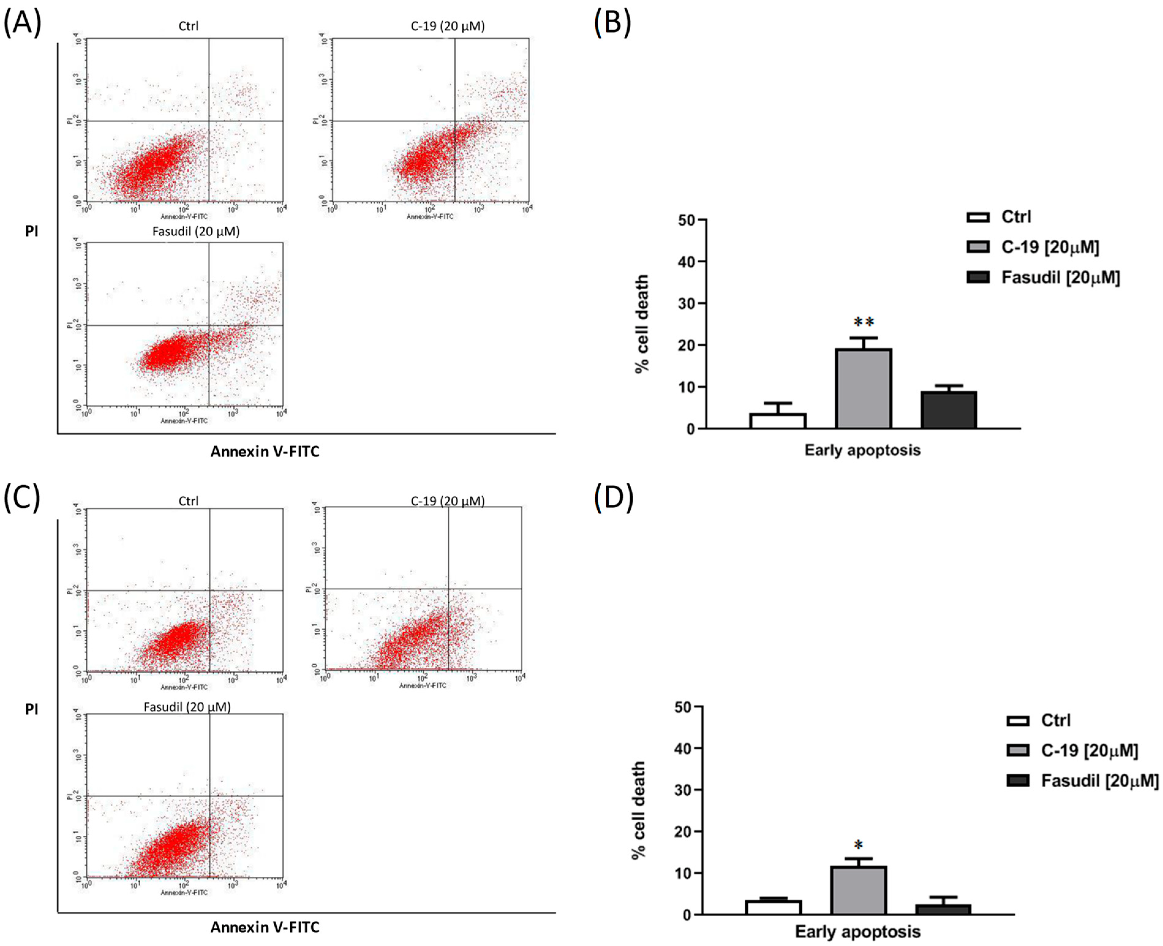 Pharmaceutics 16 01250 g011