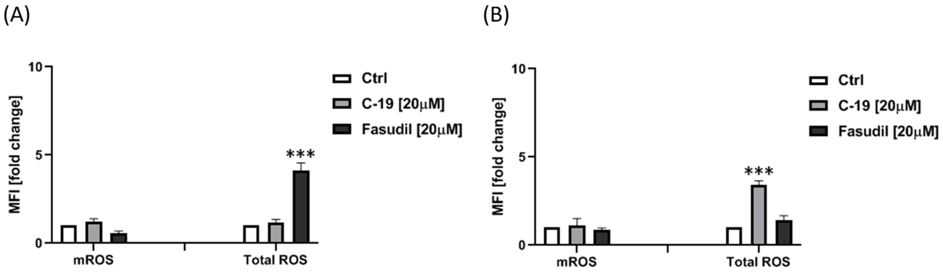Pharmaceutics 16 01250 g014