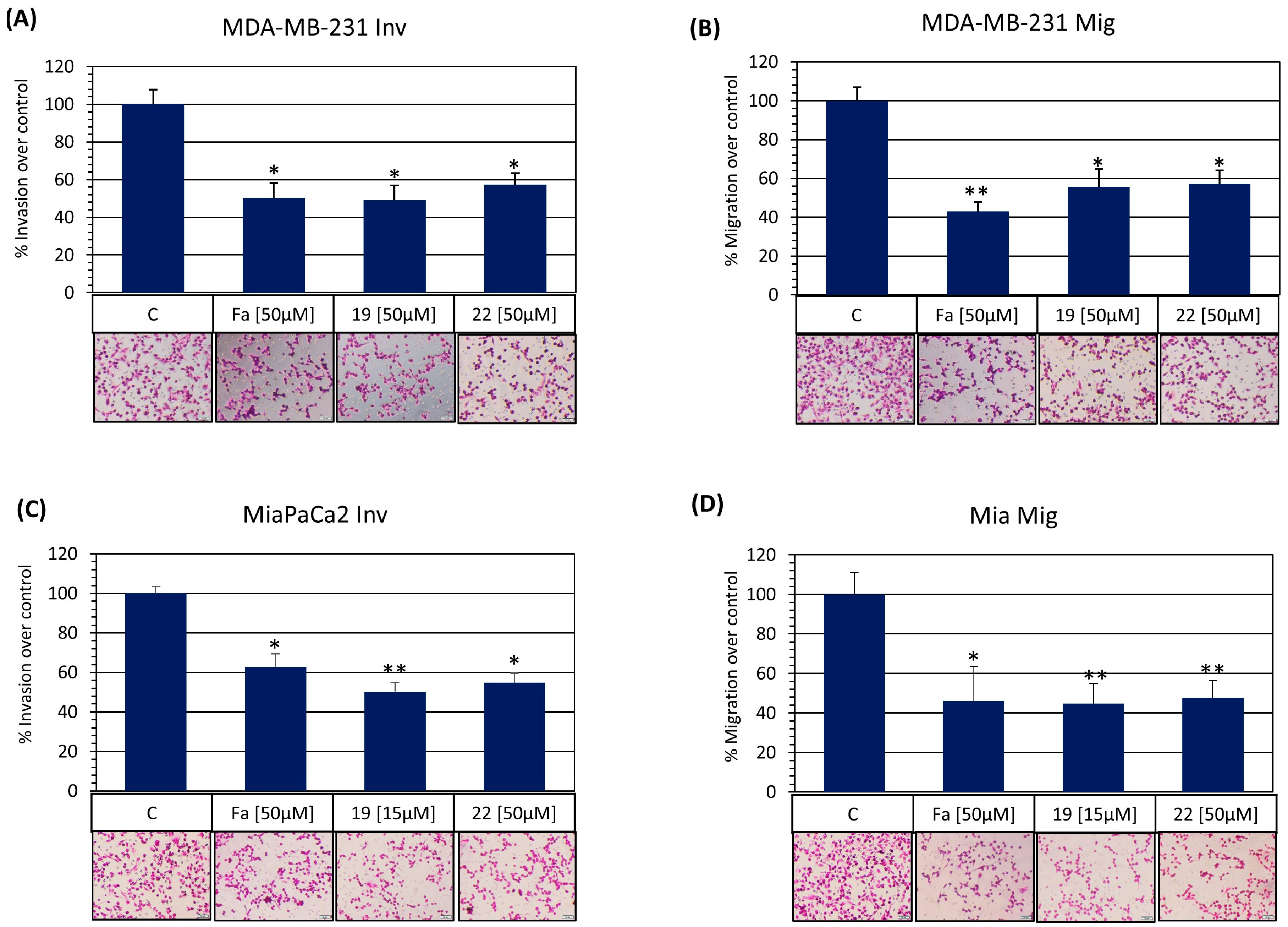Pharmaceutics 16 01250 g017
