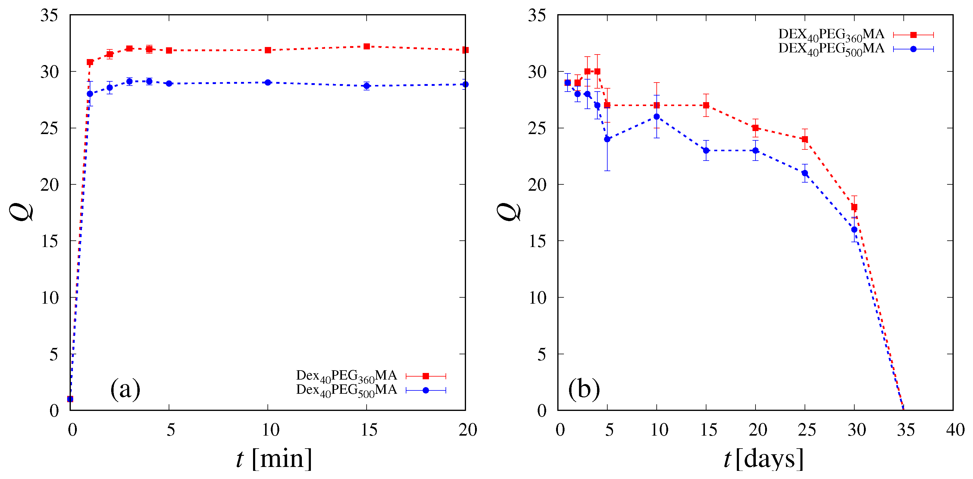 Pharmaceutics 16 01256 g001