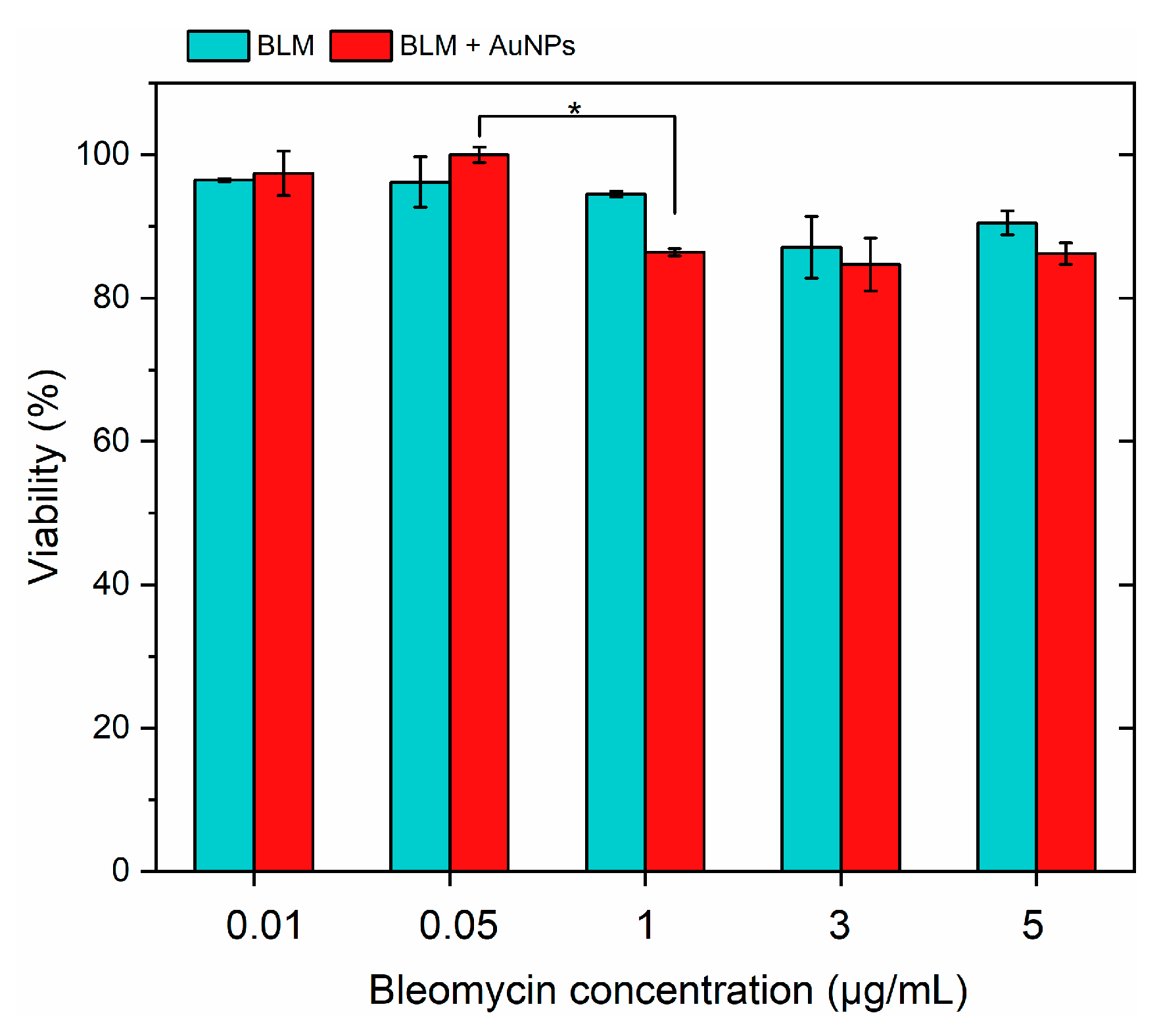 Pharmaceutics 16 01278 g002