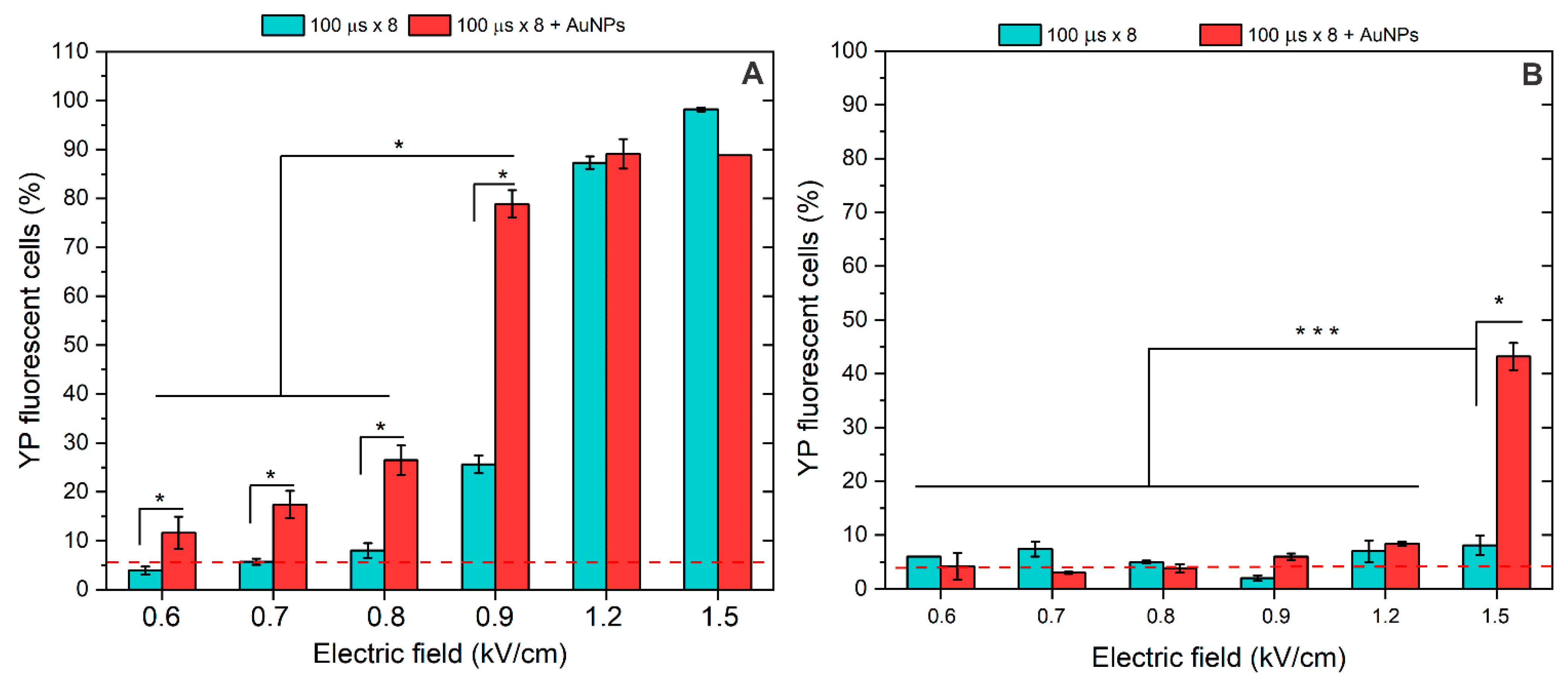Pharmaceutics 16 01278 g003