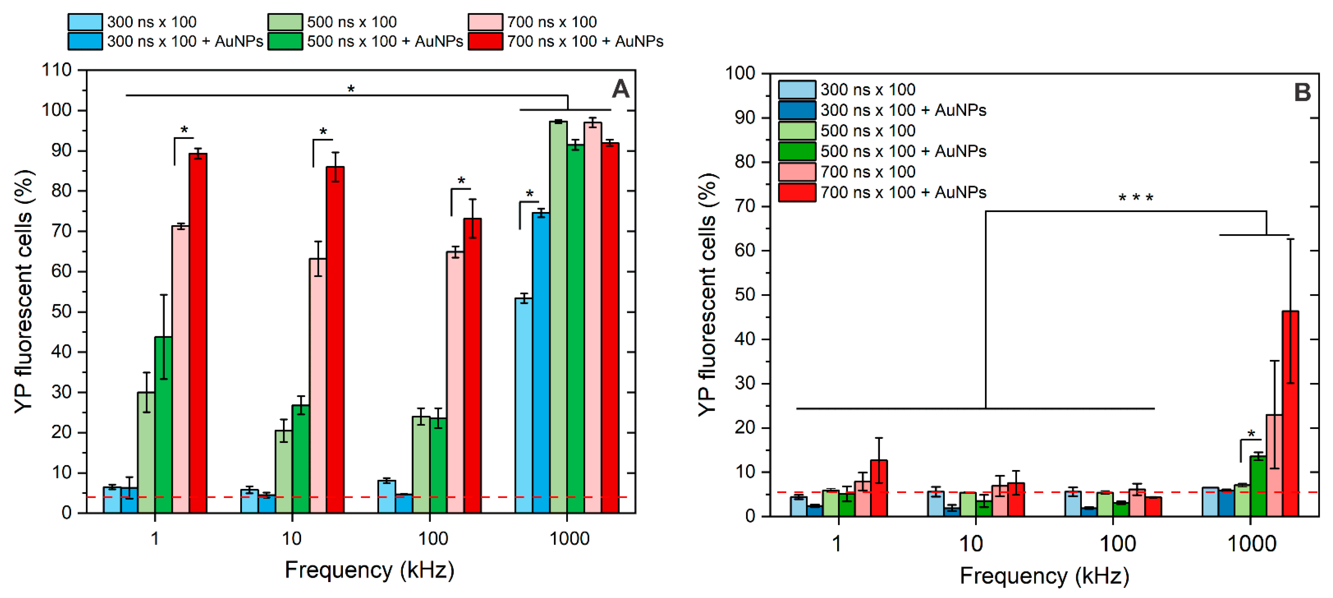 Pharmaceutics 16 01278 g004
