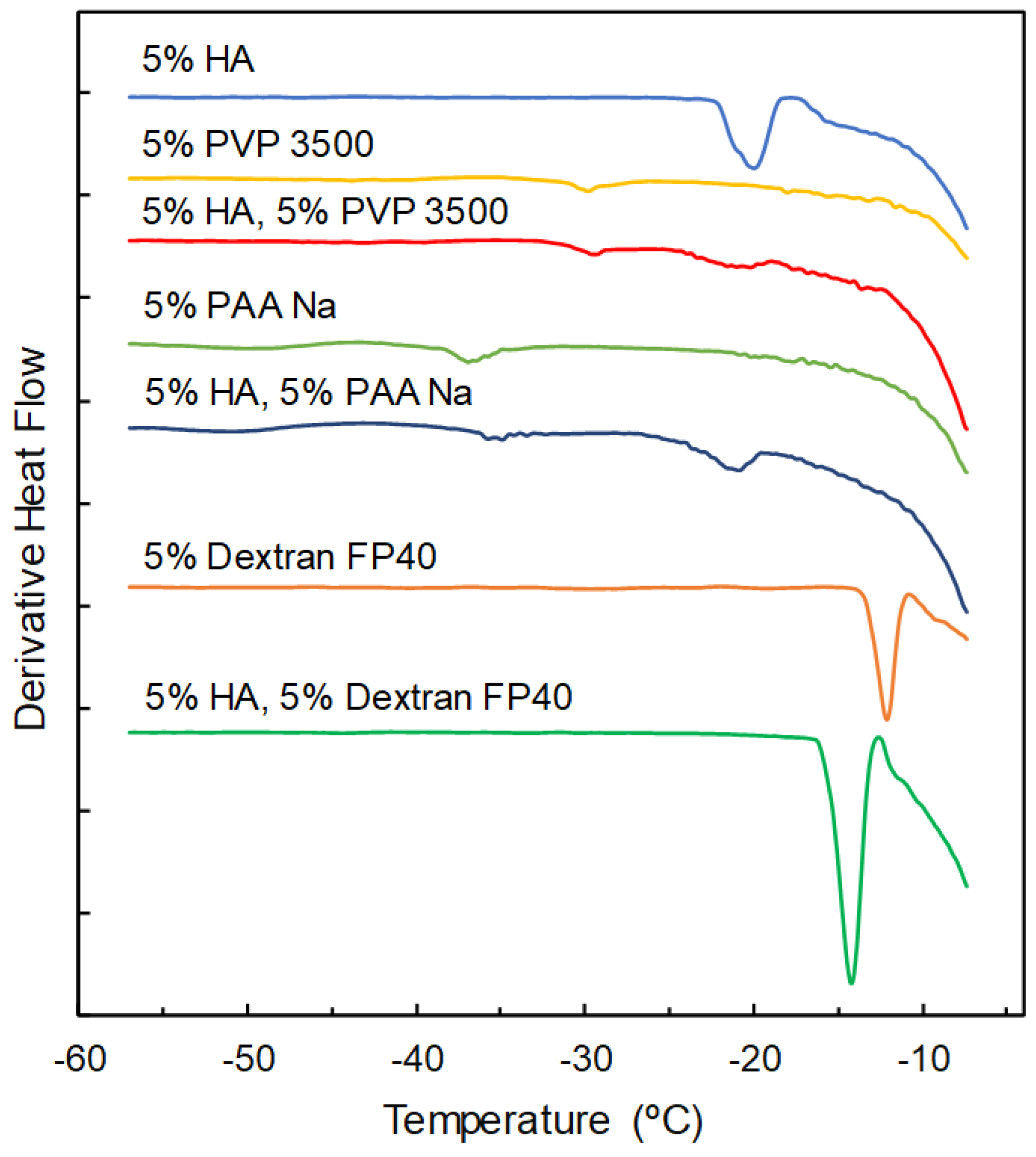 Pharmaceutics 16 01280 g001
