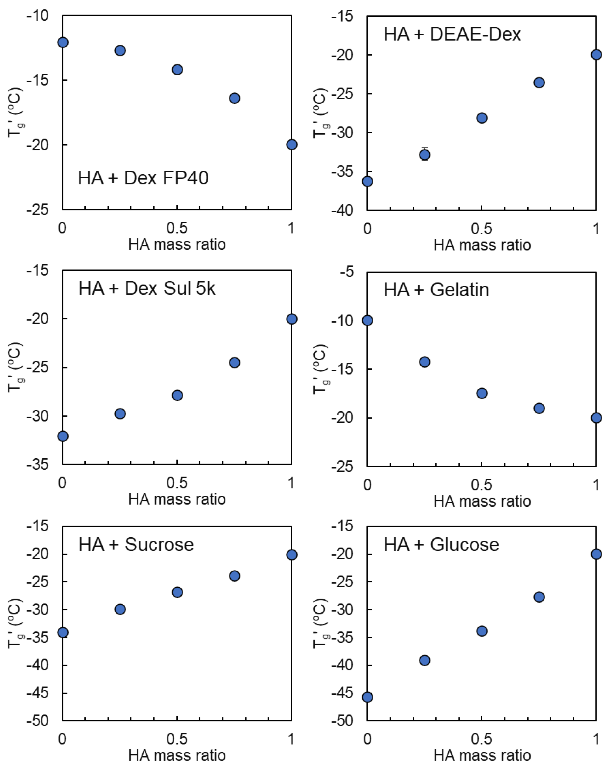 Pharmaceutics 16 01280 g002