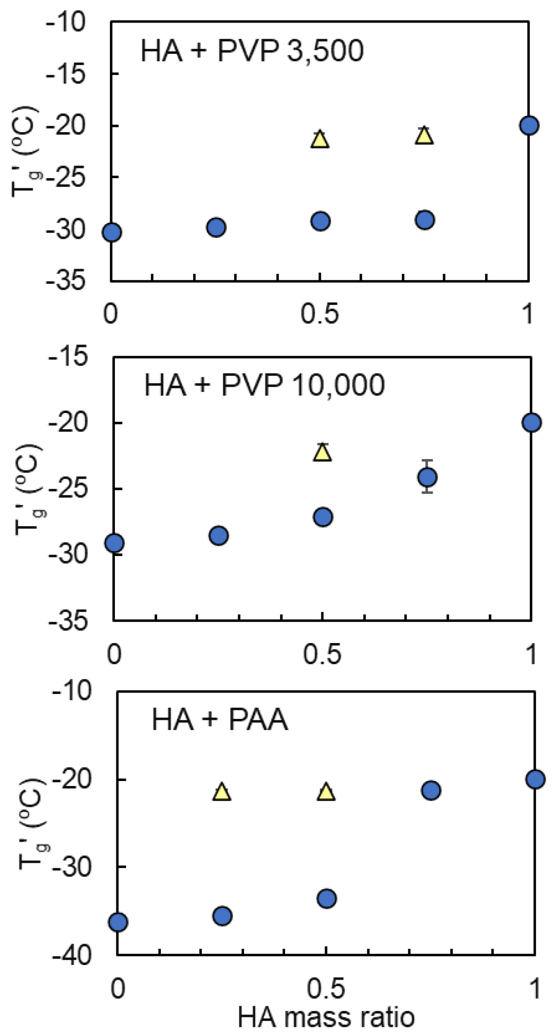 Pharmaceutics 16 01280 g003