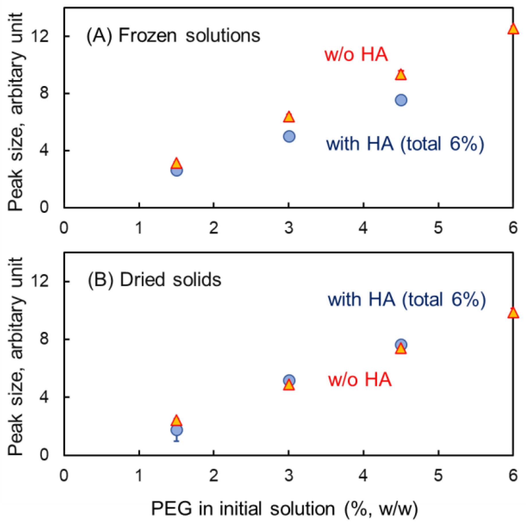 Pharmaceutics 16 01280 g007