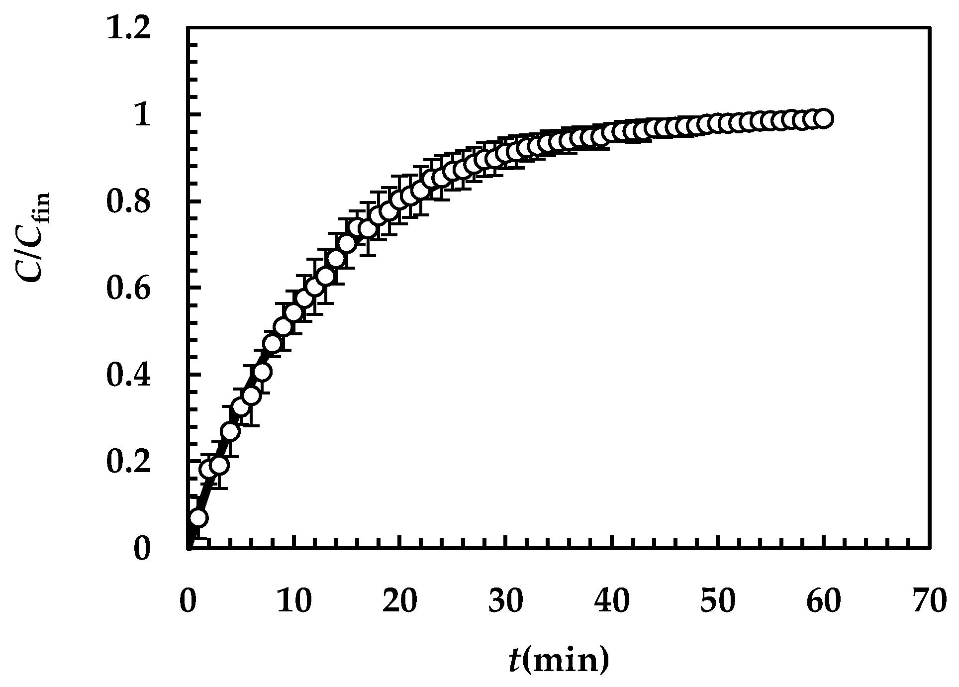 Pharmaceutics 16 01335 g004 Pharmaceutics 16 01335 g004