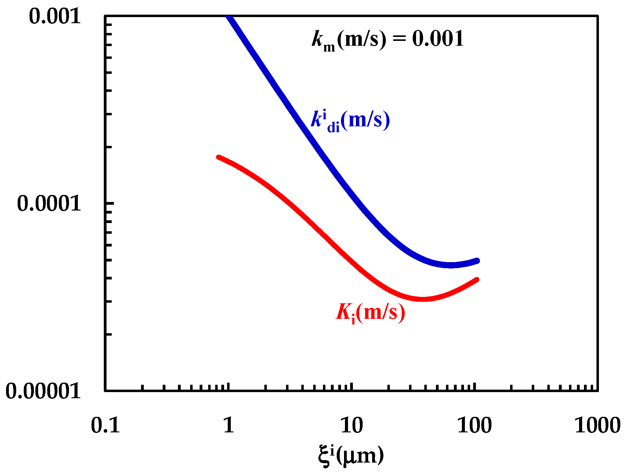 Pharmaceutics 16 01335 g007 Pharmaceutics 16 01335 g007