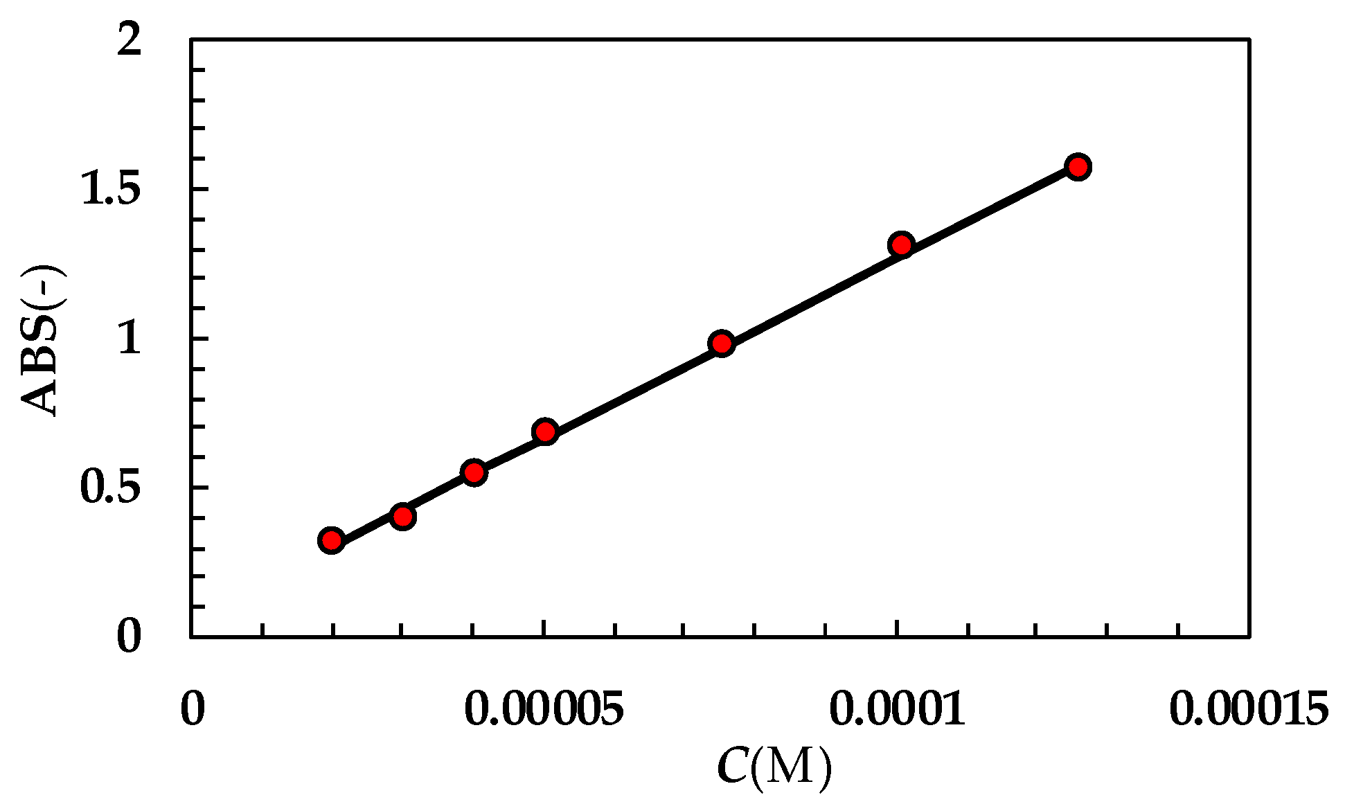 Pharmaceutics 16 01335 g0a1 Pharmaceutics 16 01335 g0a1