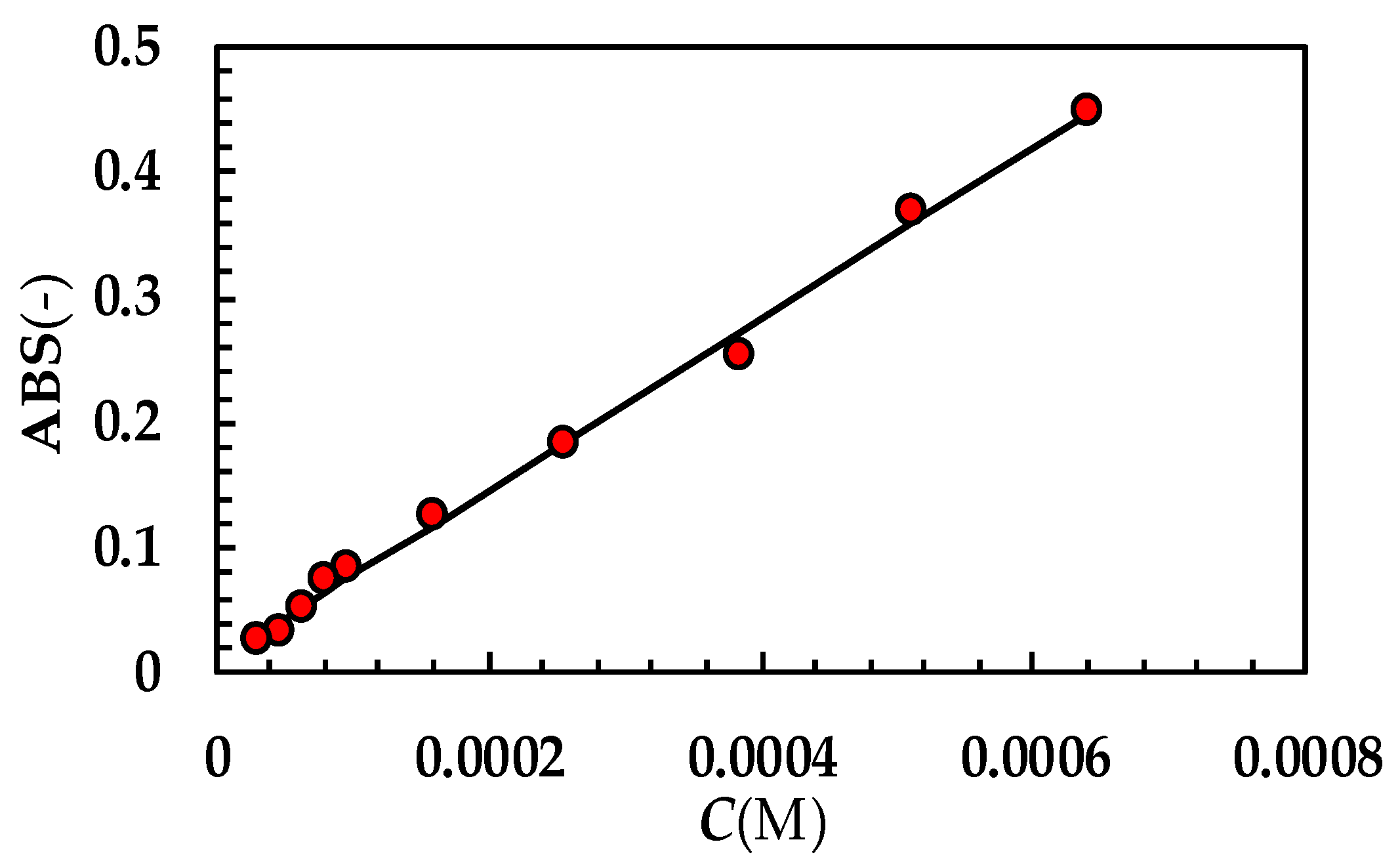 Pharmaceutics 16 01335 g0a2 Pharmaceutics 16 01335 g0a2
