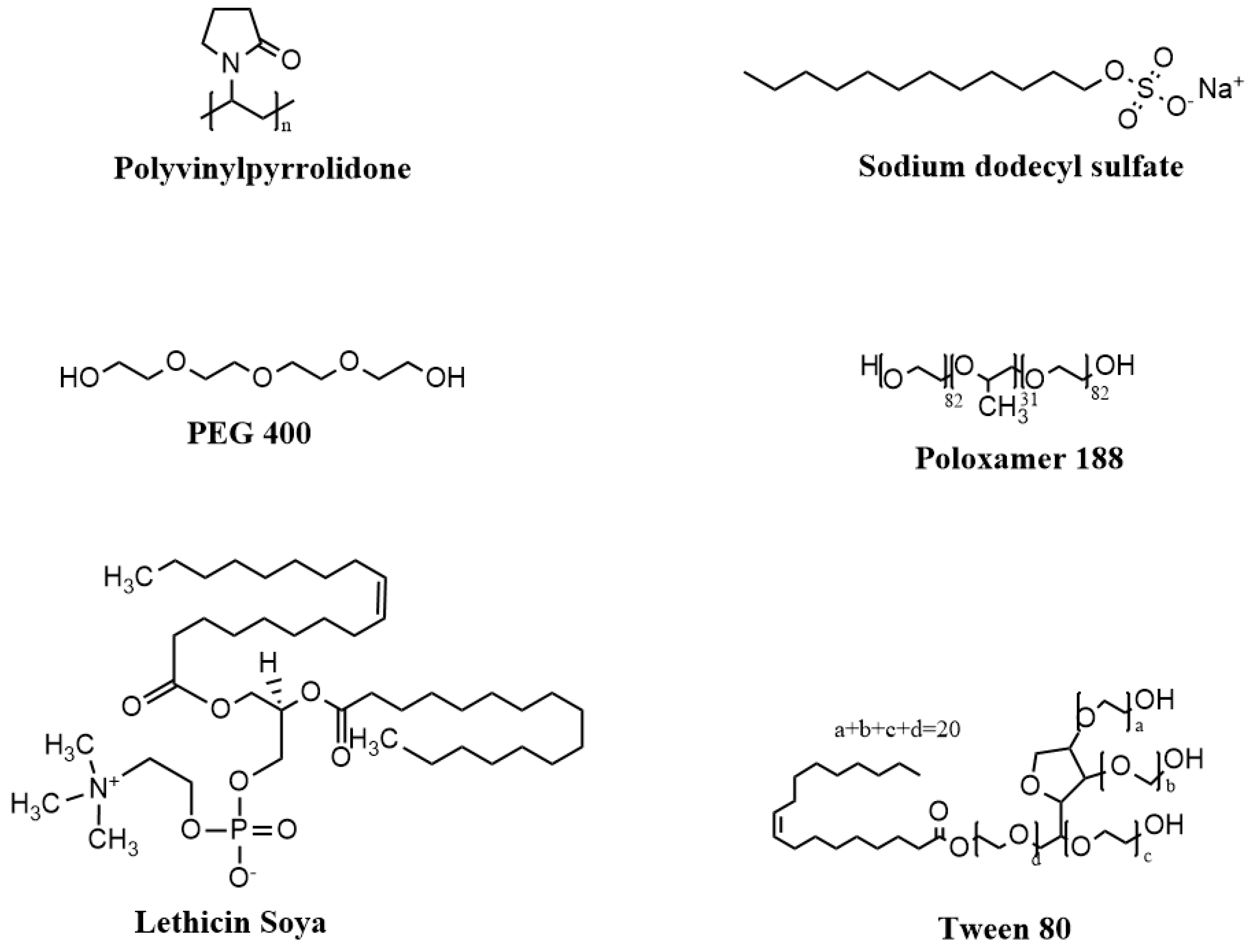 Pharmaceutics 16 01502 g006