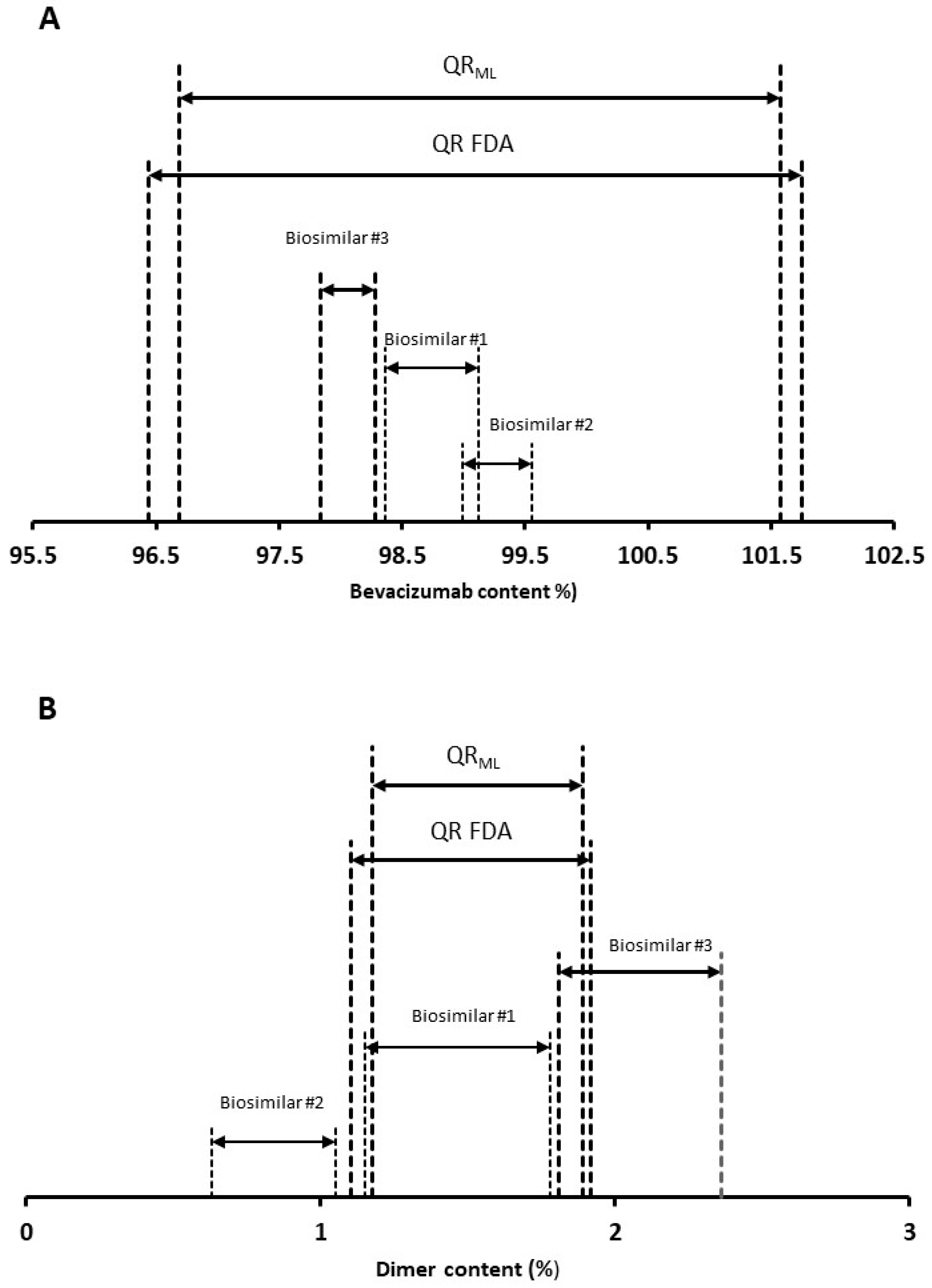 Pharmaceutics 16 01520 g003 Pharmaceutics 16 01520 g003