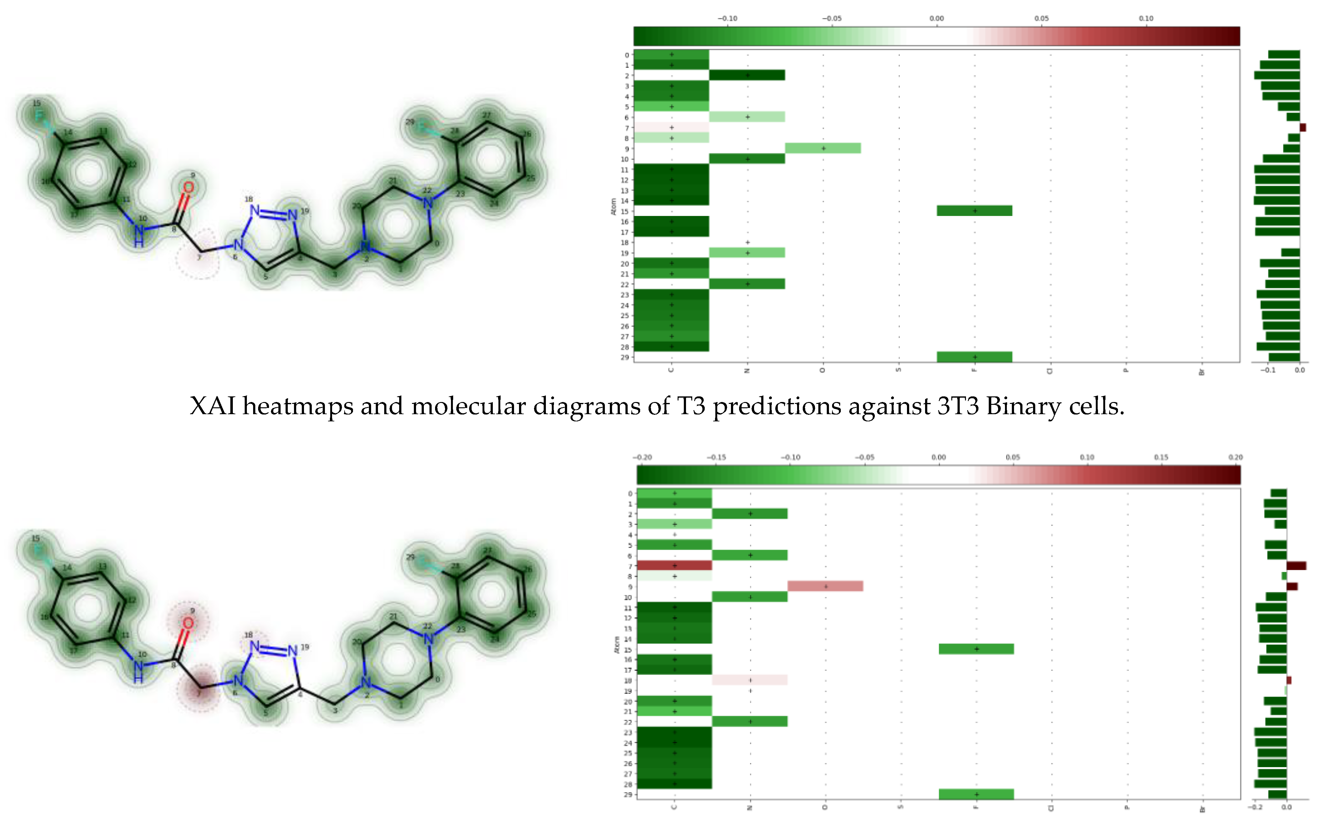 Pharmaceutics 16 01570 g003a