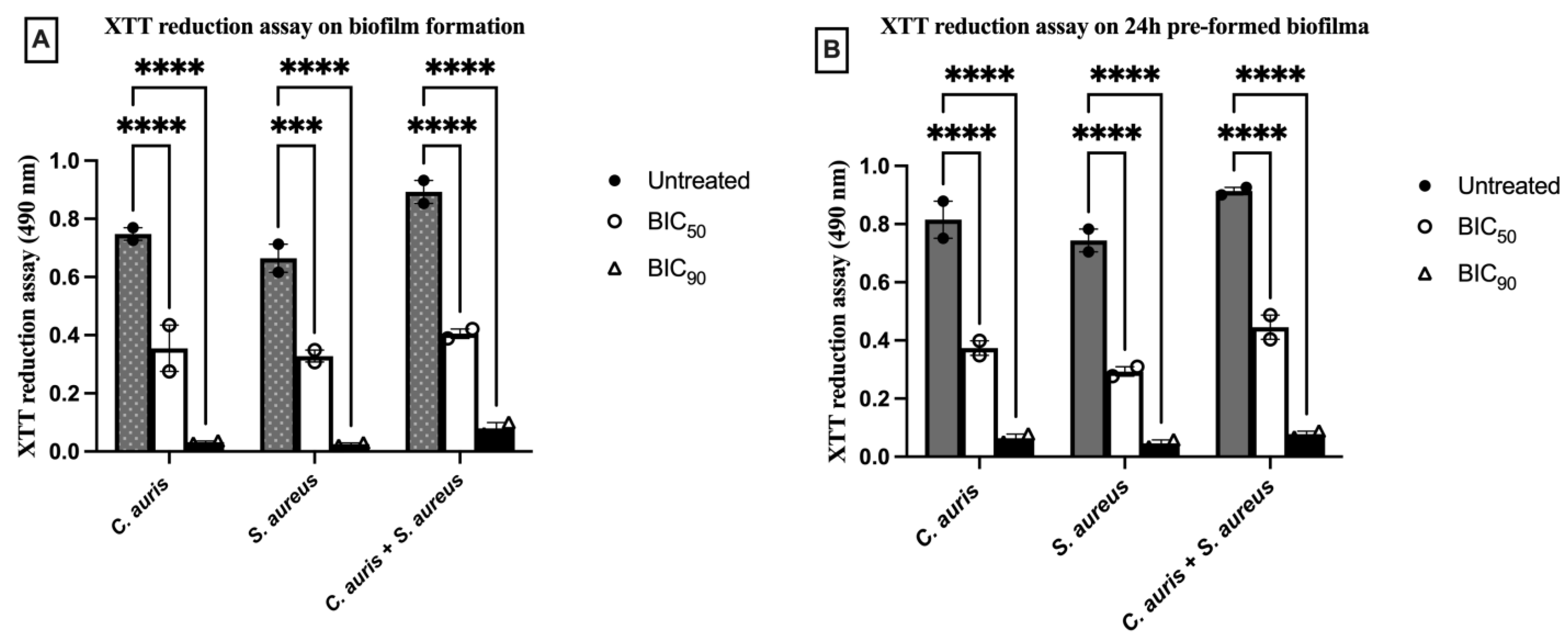 Pharmaceutics 16 01570 g004