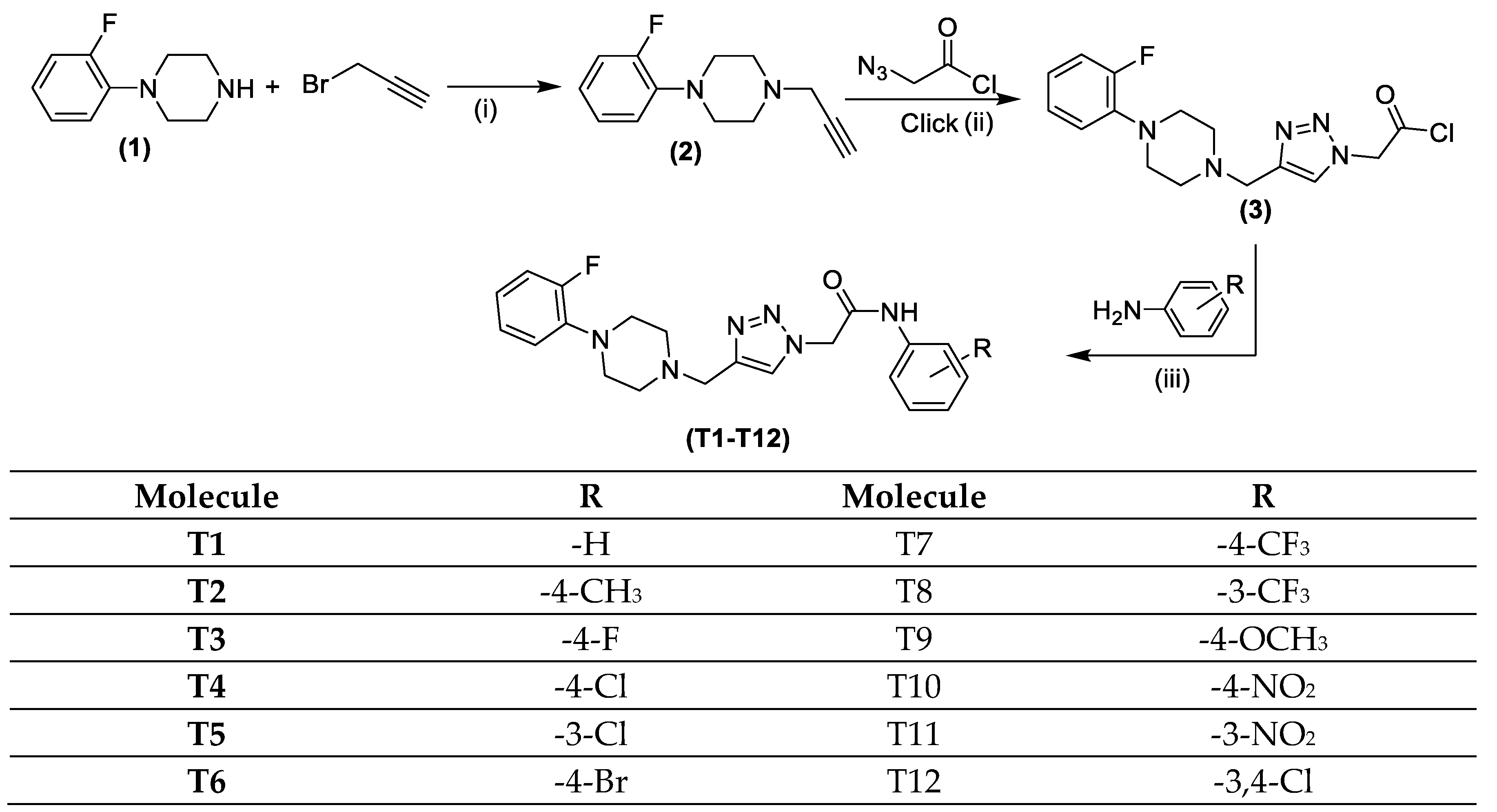 Pharmaceutics 16 01570 sch001
