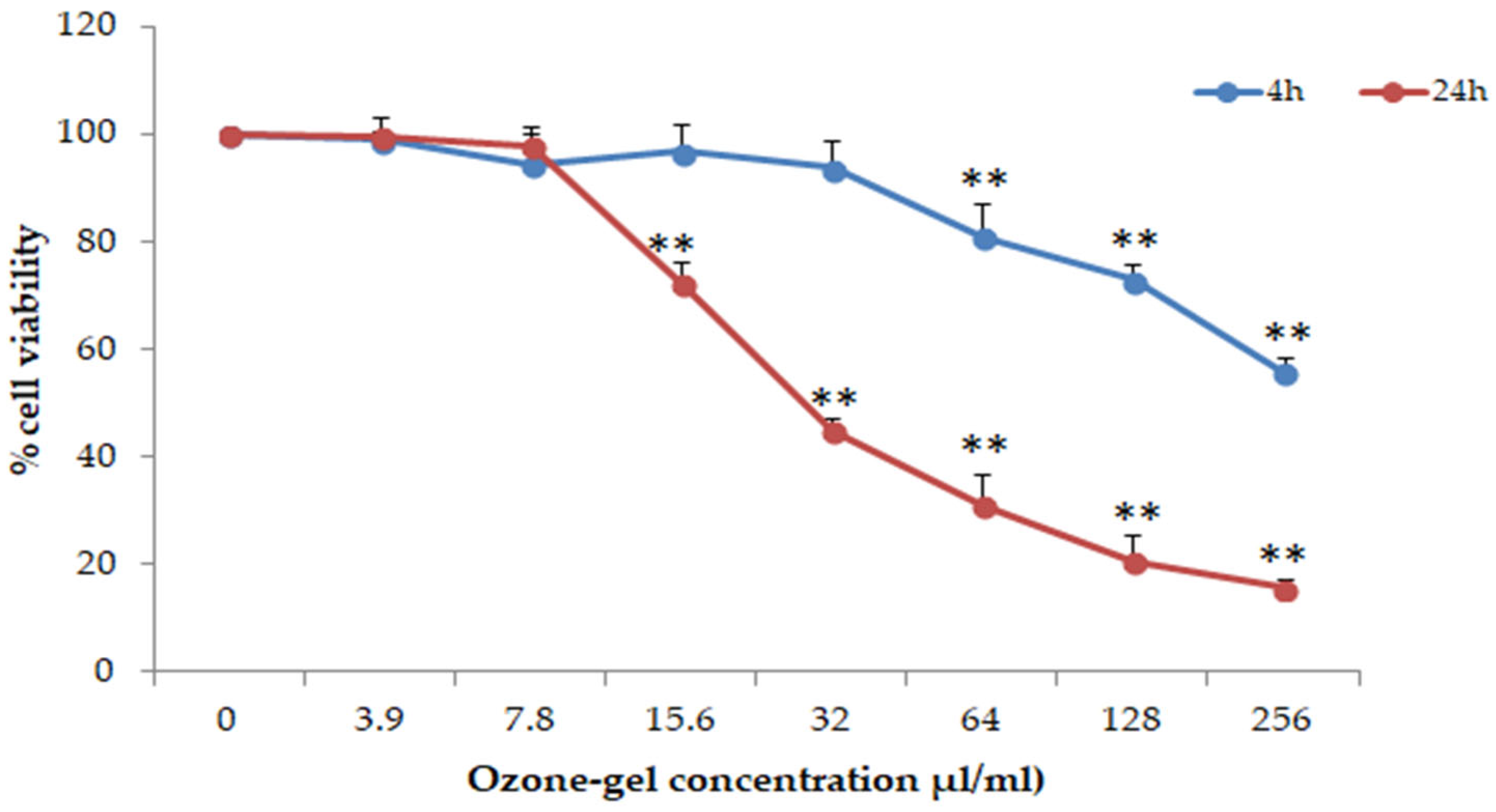 Pharmaceutics 16 01580 g001
