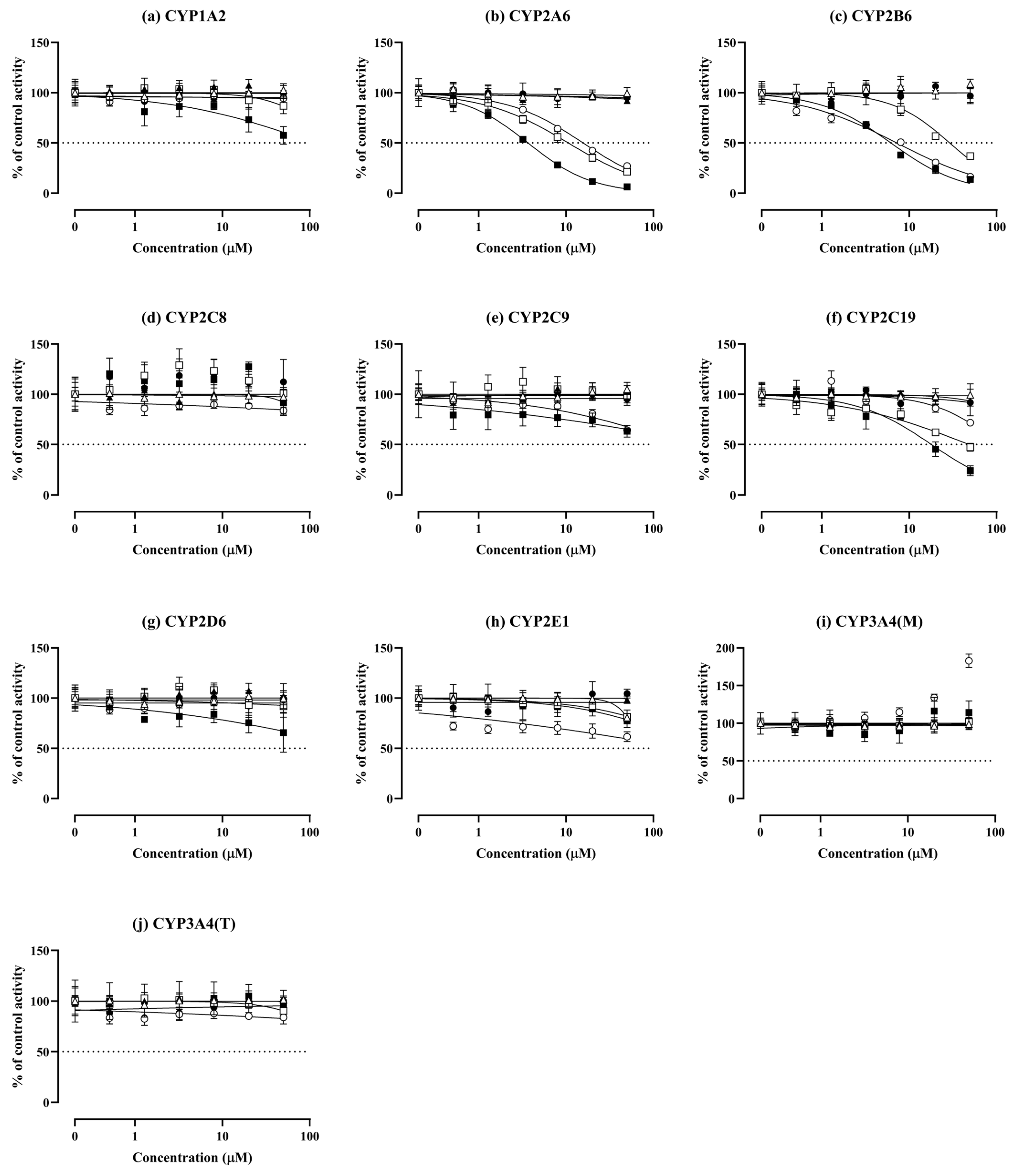 Pharmaceutics 16 01581 g001 Pharmaceutics 16 01581 g001