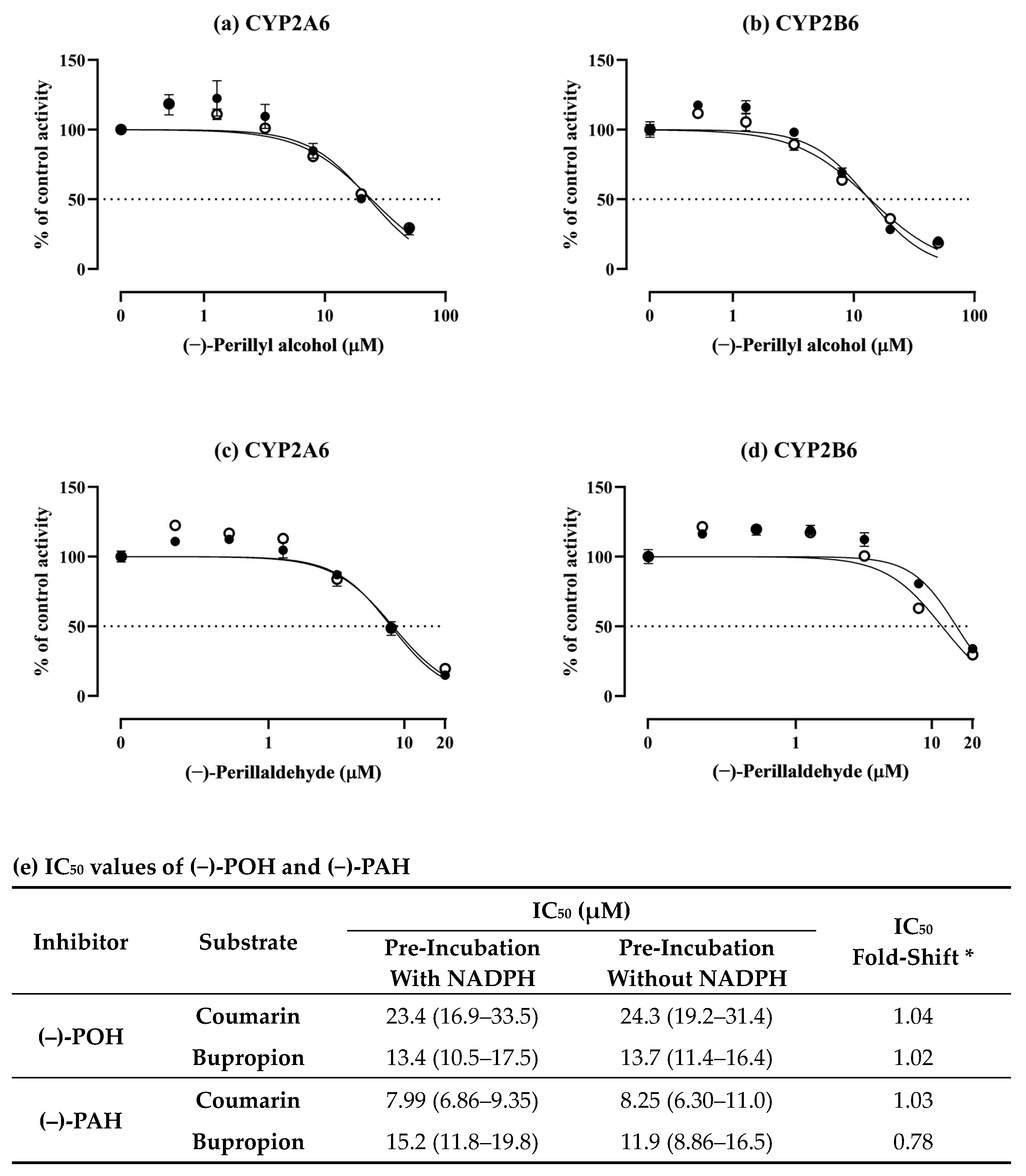 Pharmaceutics 16 01581 g002 Pharmaceutics 16 01581 g002