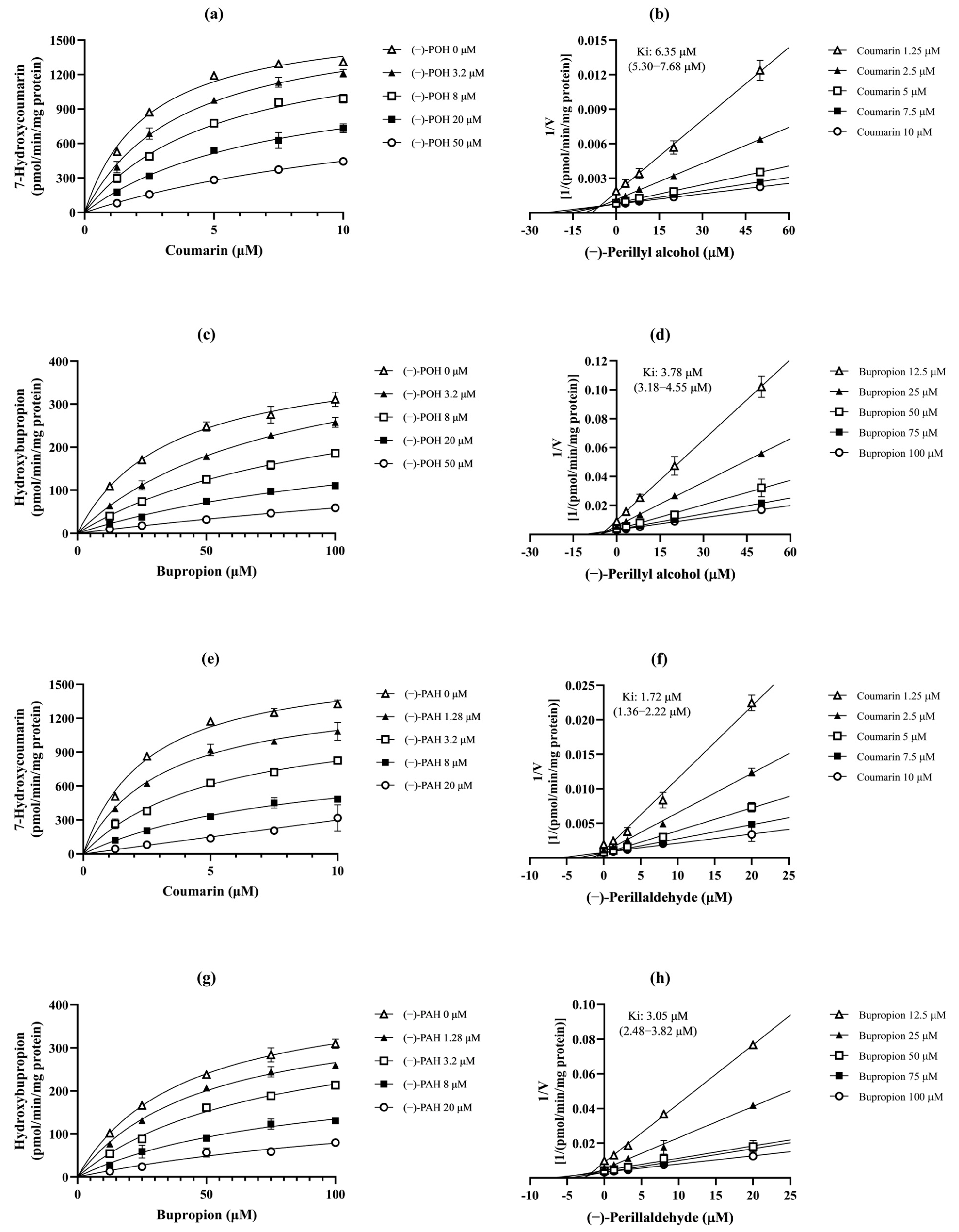 Pharmaceutics 16 01581 g003 Pharmaceutics 16 01581 g003