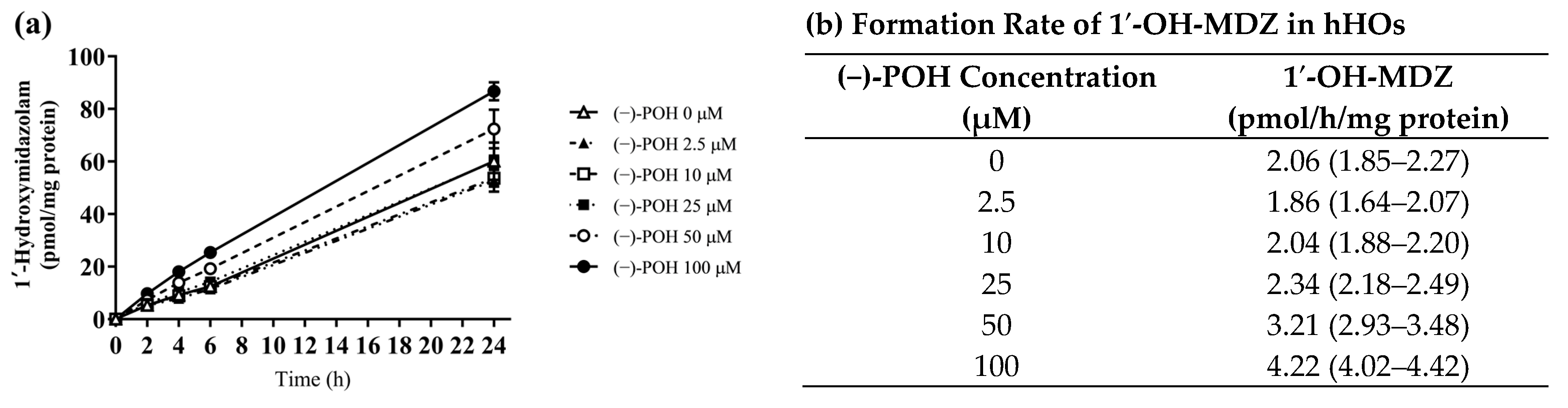 Pharmaceutics 16 01581 g006 Pharmaceutics 16 01581 g006