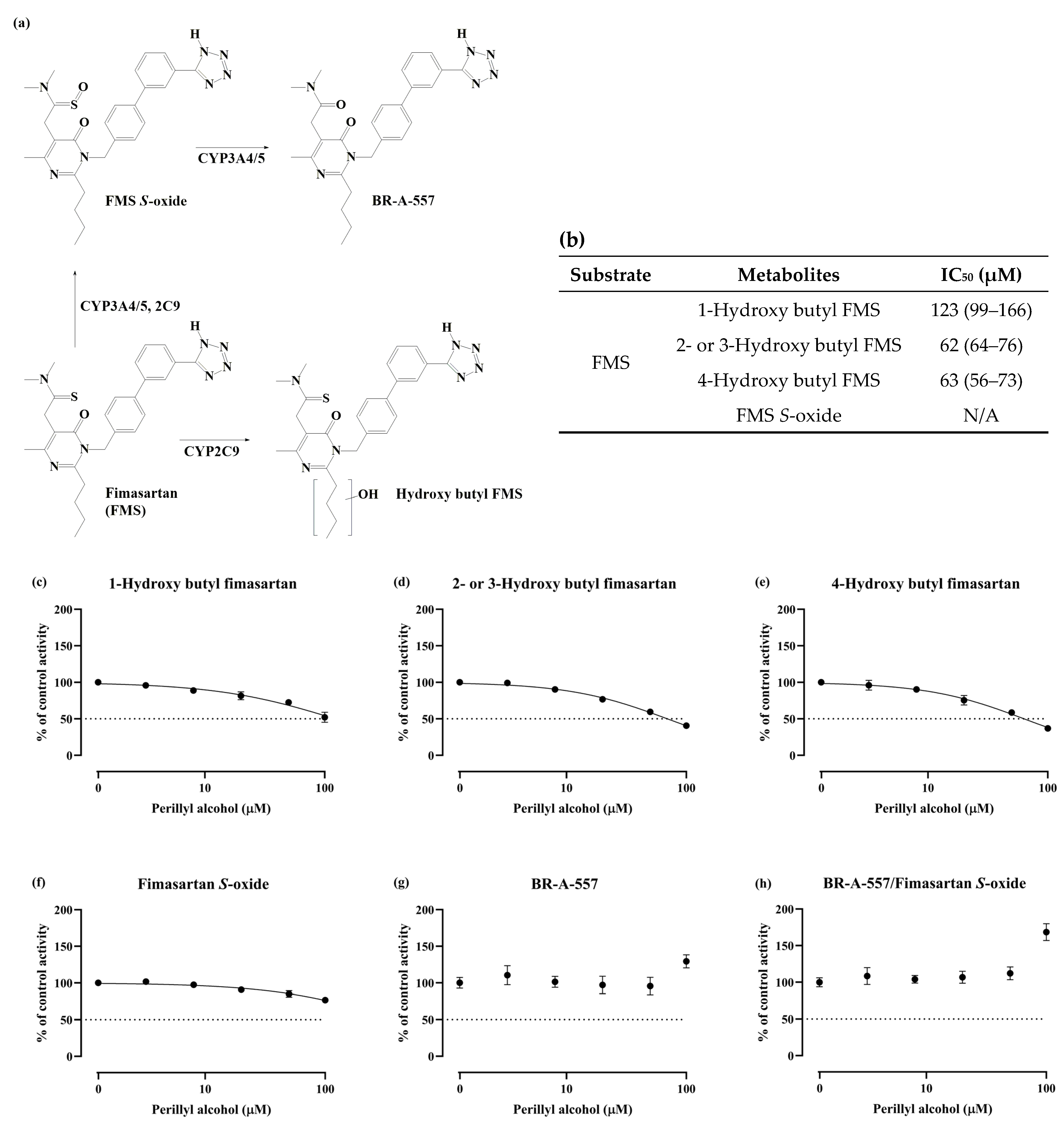 Pharmaceutics 16 01581 g007 Pharmaceutics 16 01581 g007