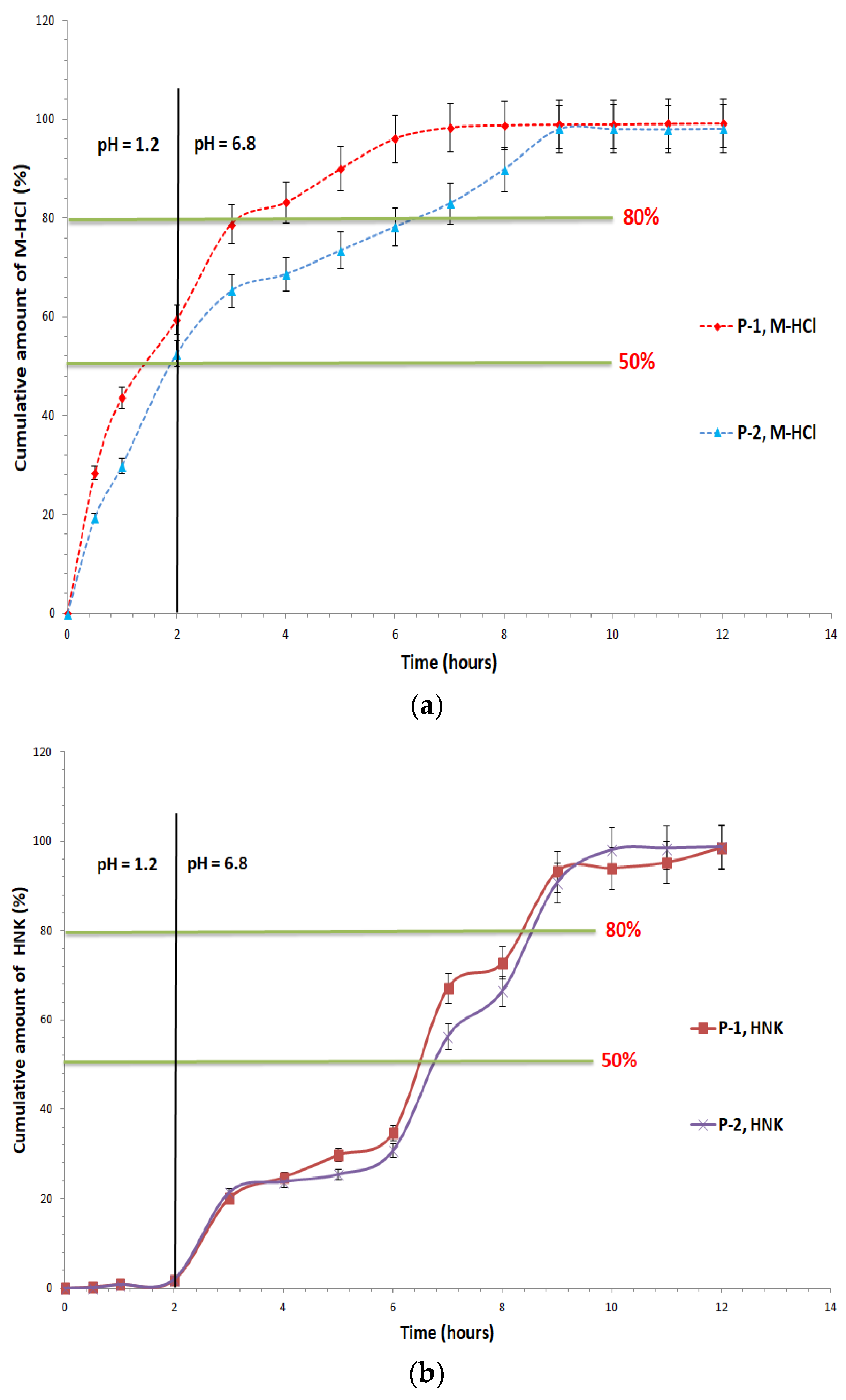 Pharmaceutics 16 01595 g001