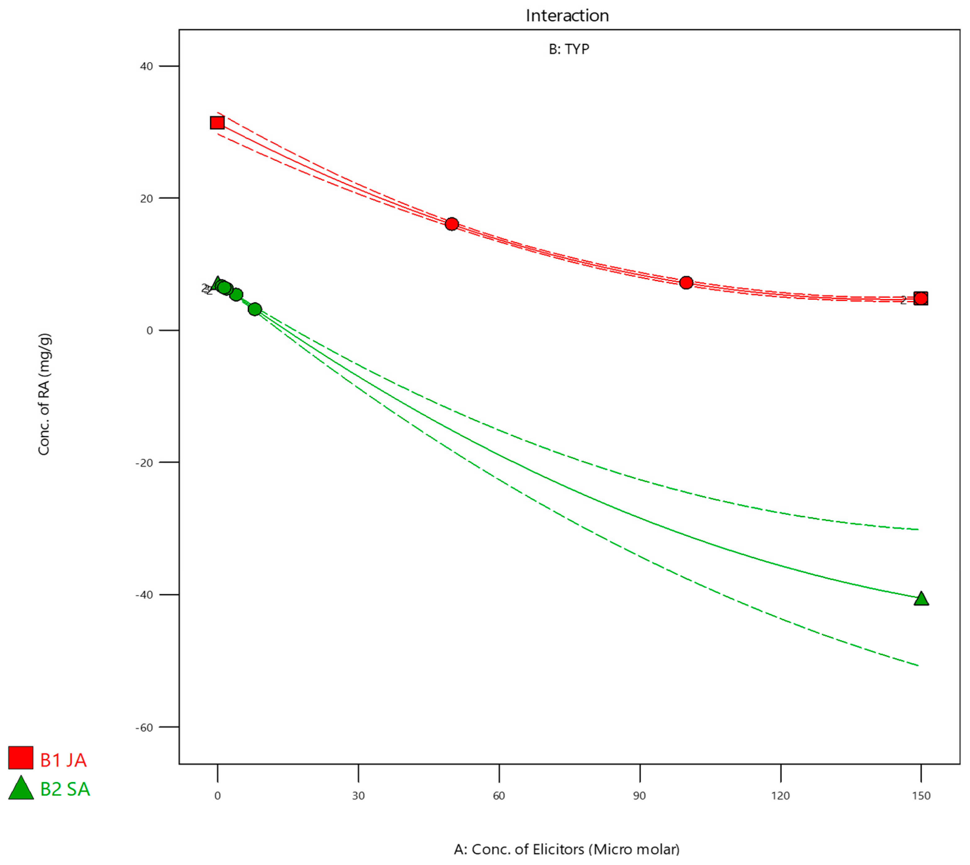 Pharmaceutics 16 01598 g002