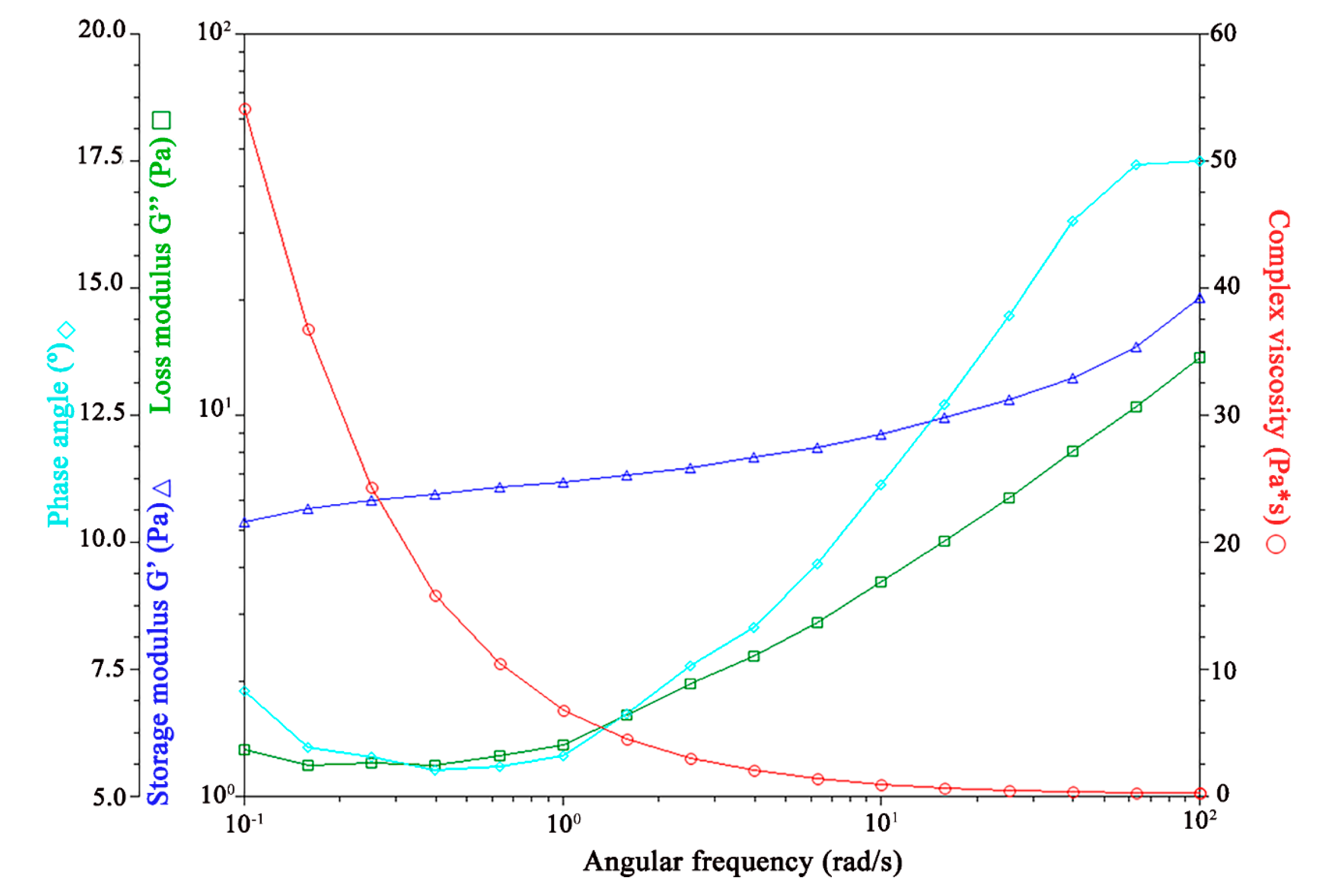 Pharmaceutics 17 00004 g008