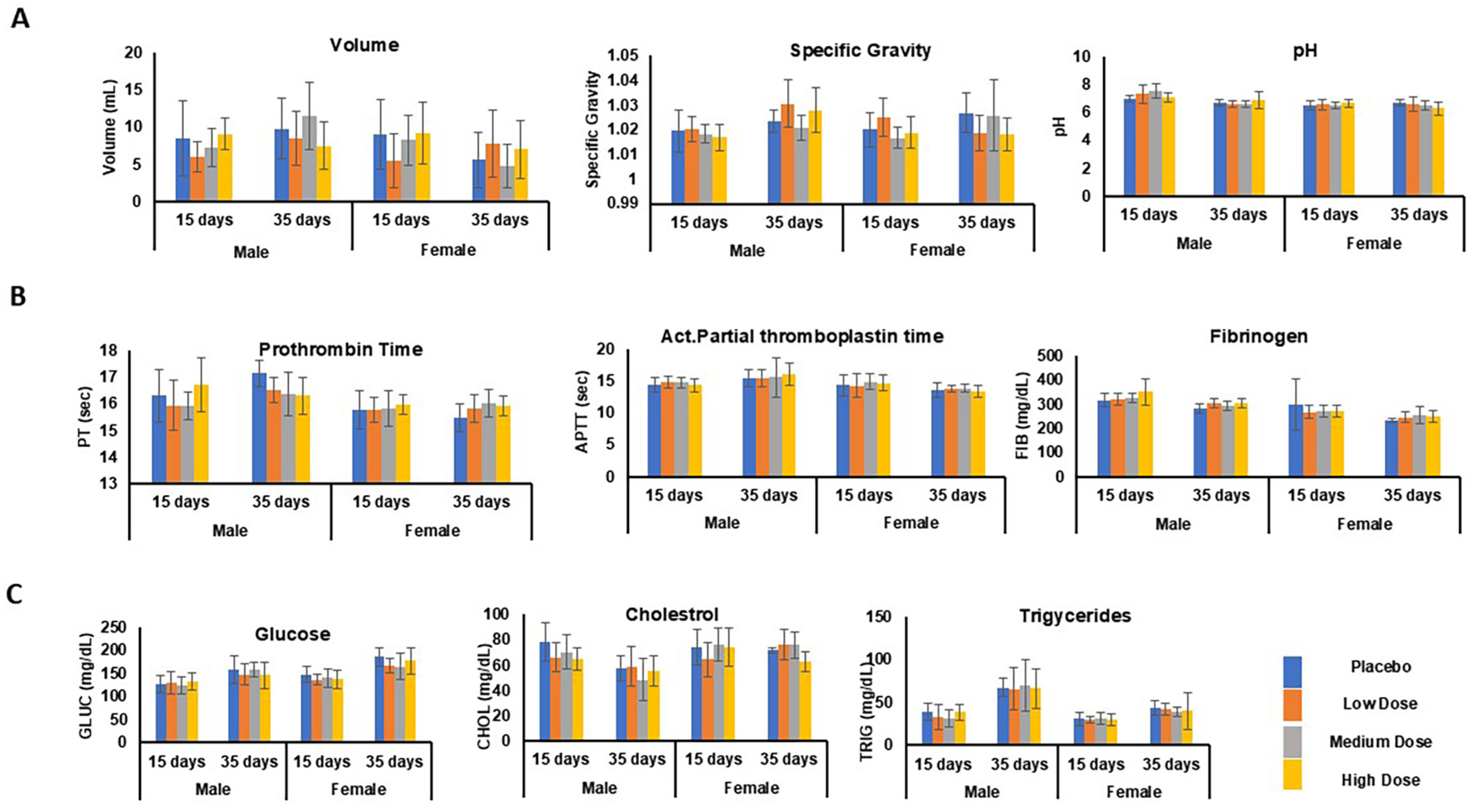 Pharmaceutics 17 00012 g008