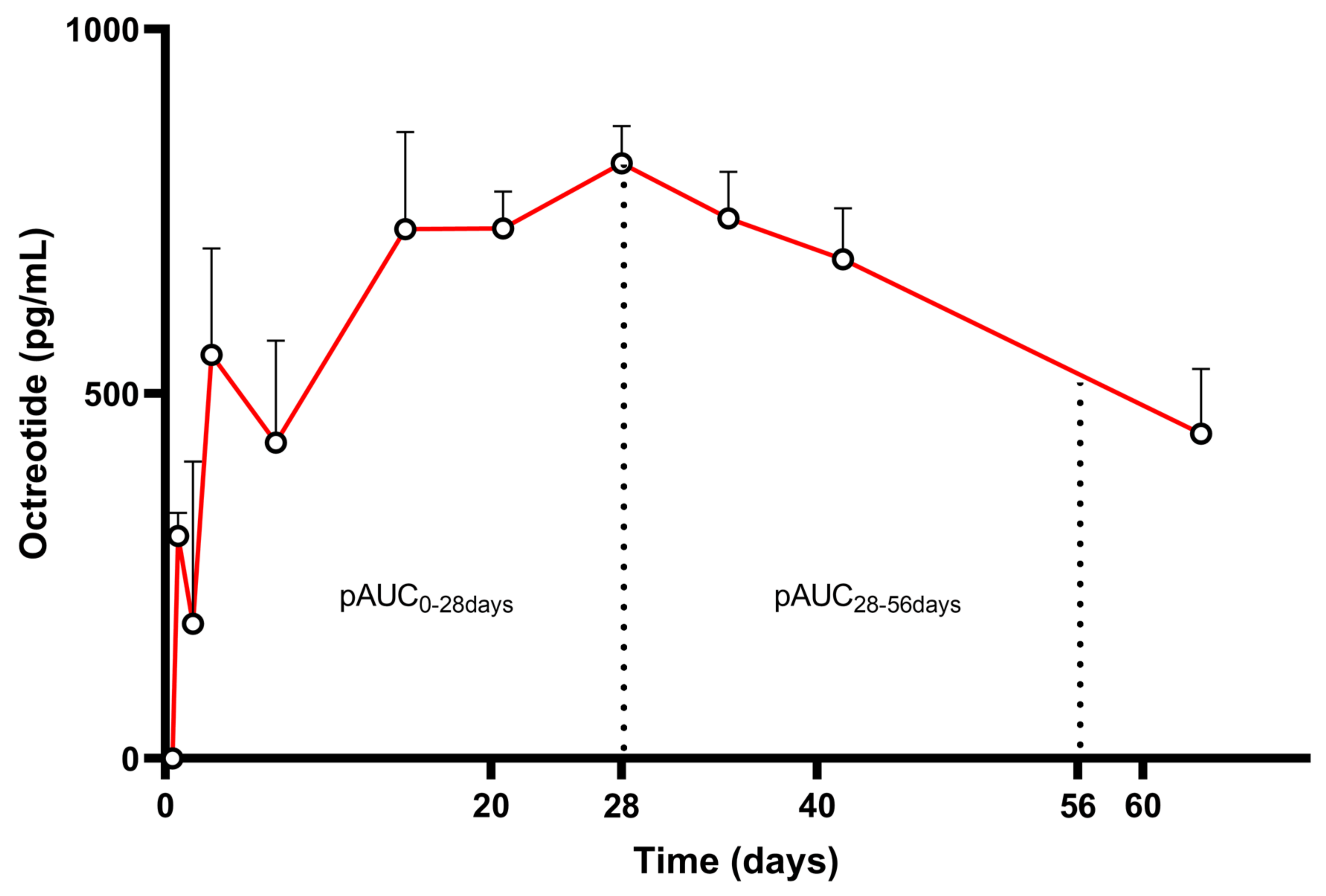 Pharmaceutics 17 00021 g003 Pharmaceutics 17 00021 g003