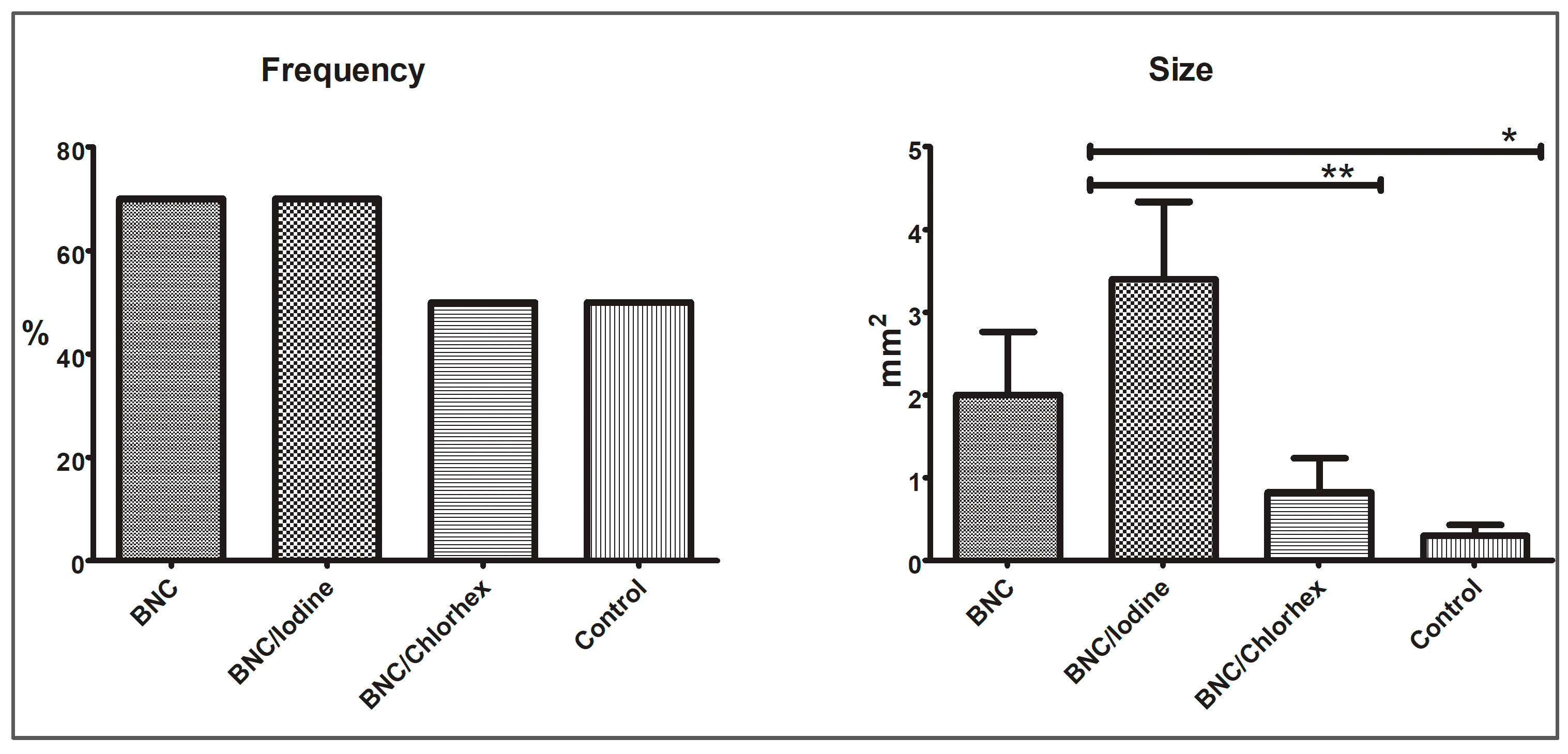 Pharmaceutics 17 00024 g002 Pharmaceutics 17 00024 g002