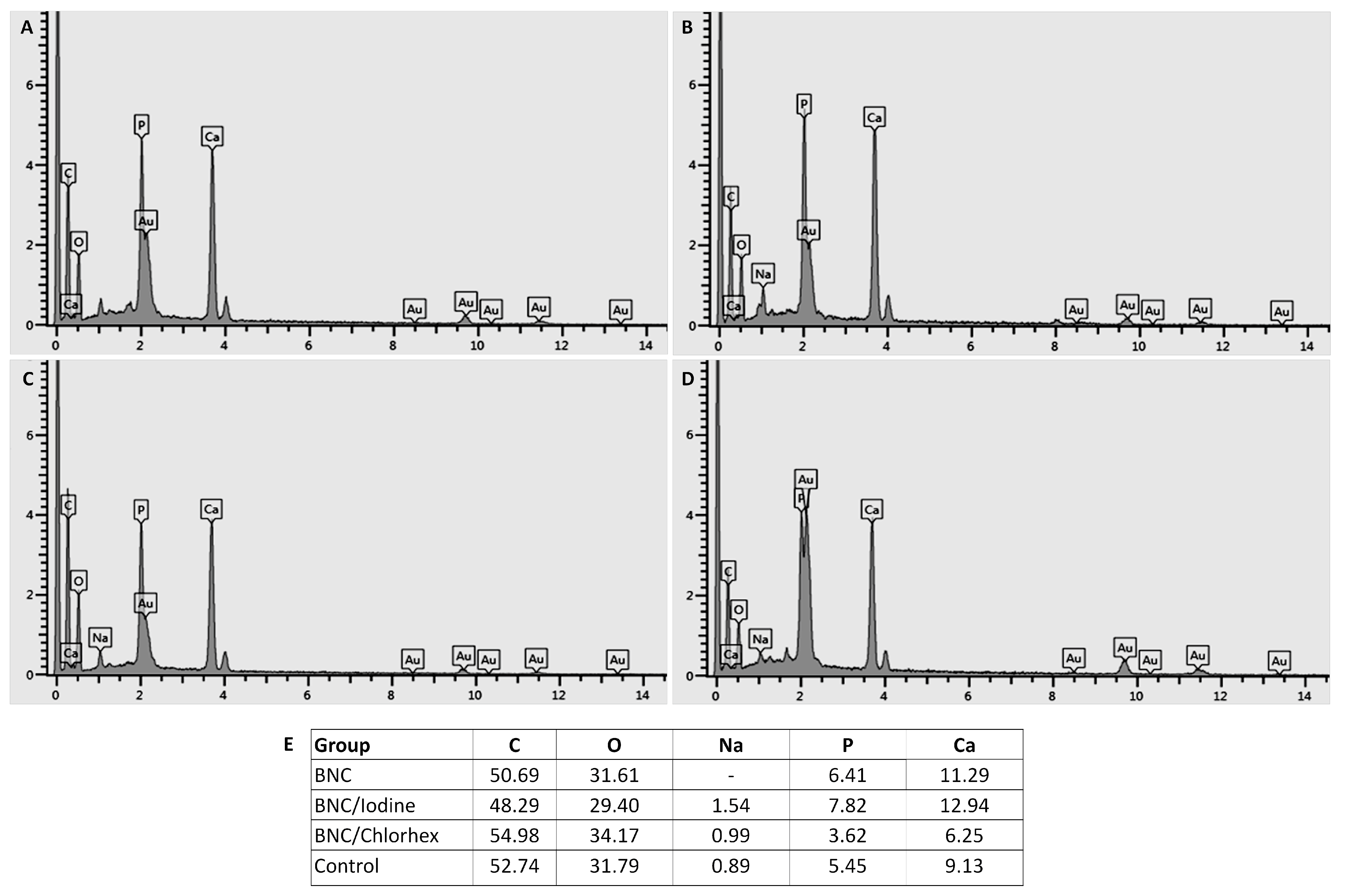 Pharmaceutics 17 00024 g006 Pharmaceutics 17 00024 g006