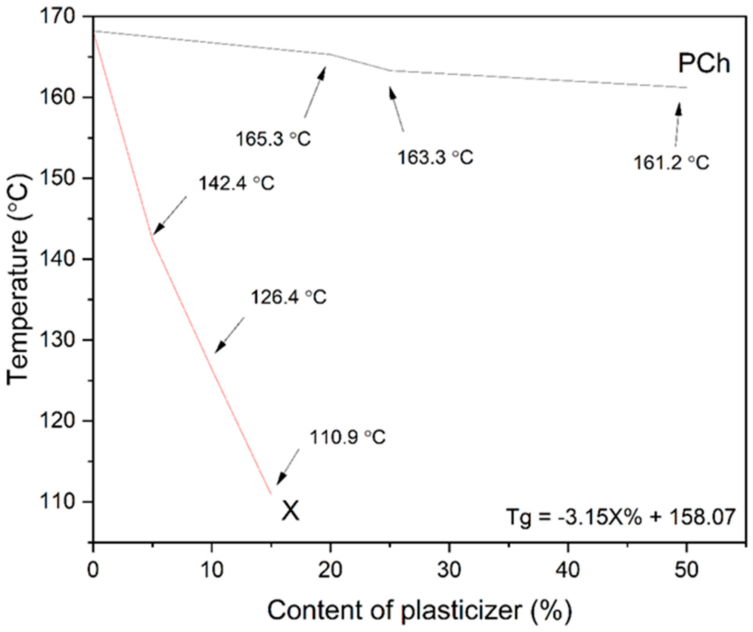 Pharmaceutics 17 00026 g001