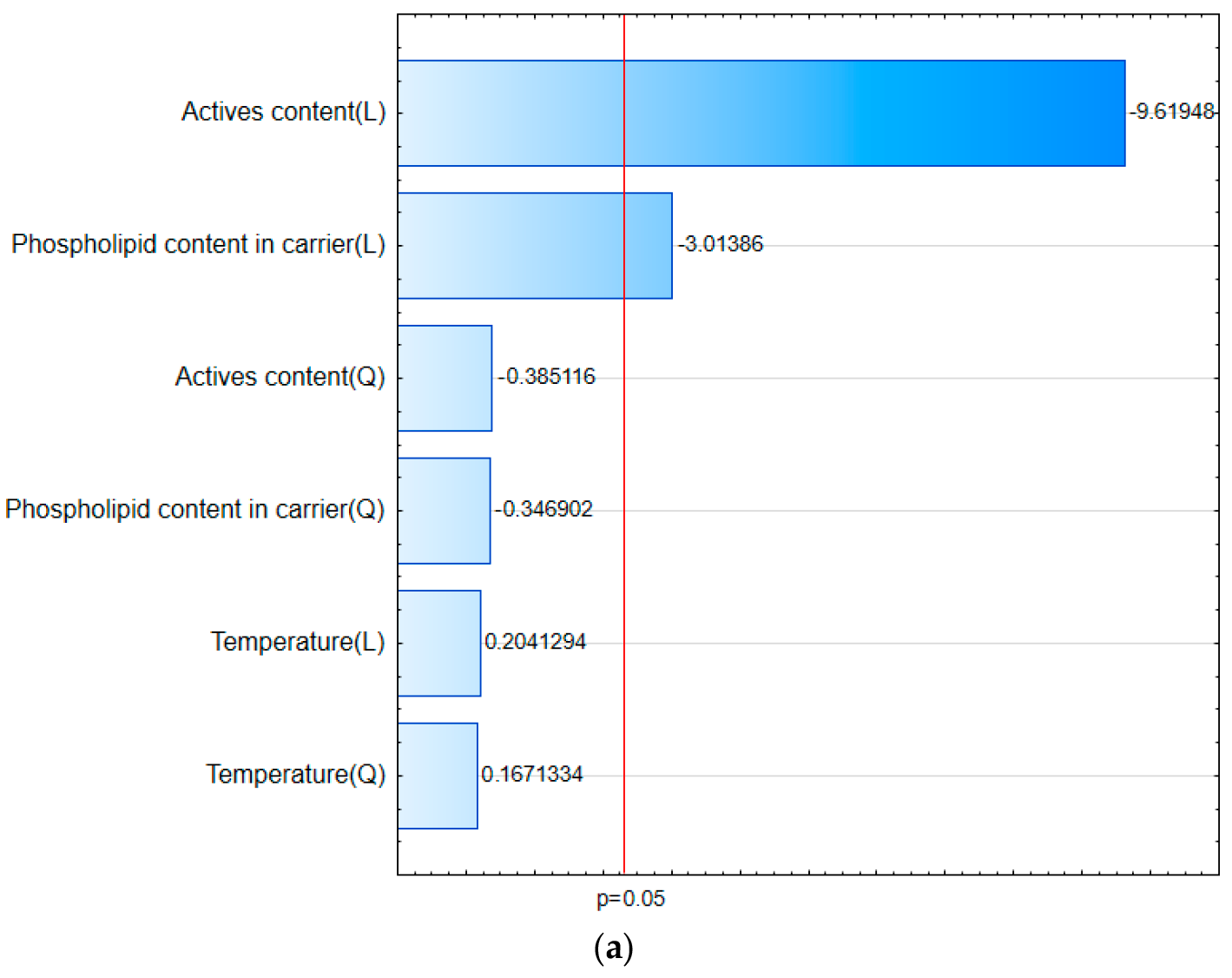 Pharmaceutics 17 00026 g002a