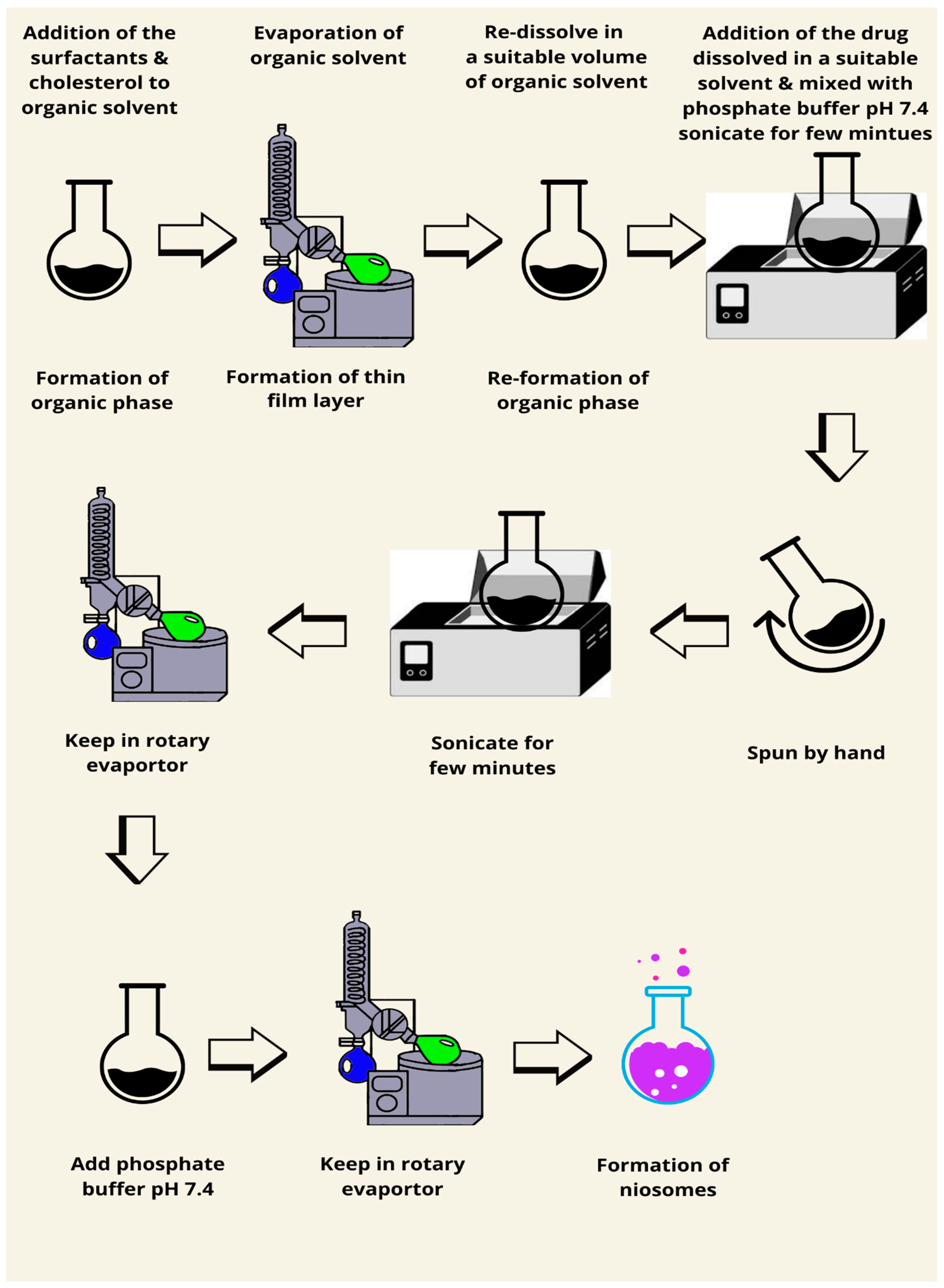 Pharmaceutics 17 00067 g004