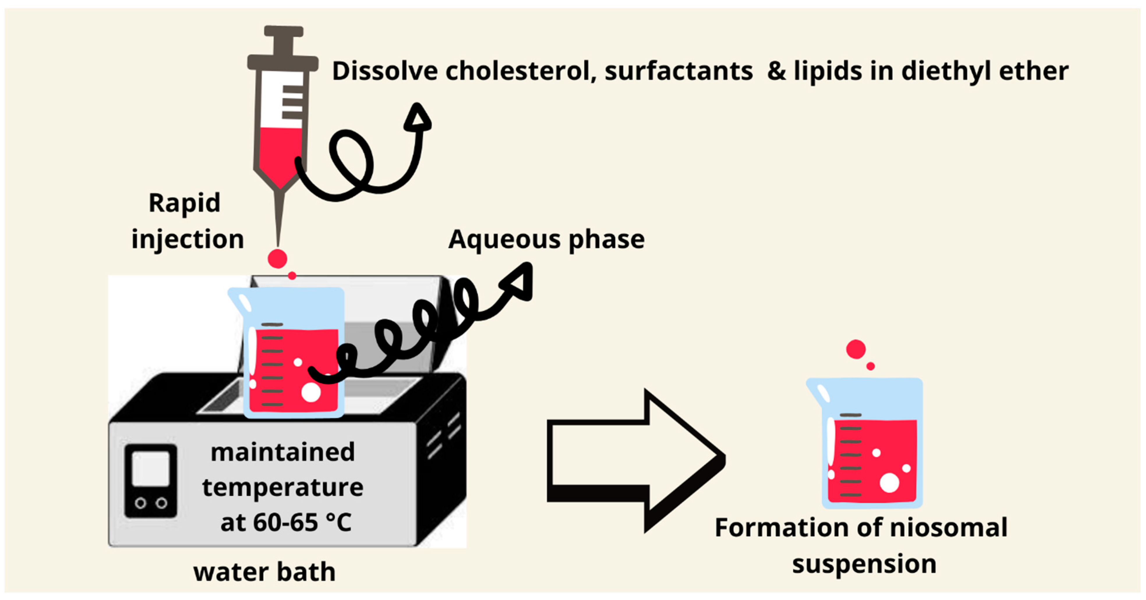 Pharmaceutics 17 00067 g007