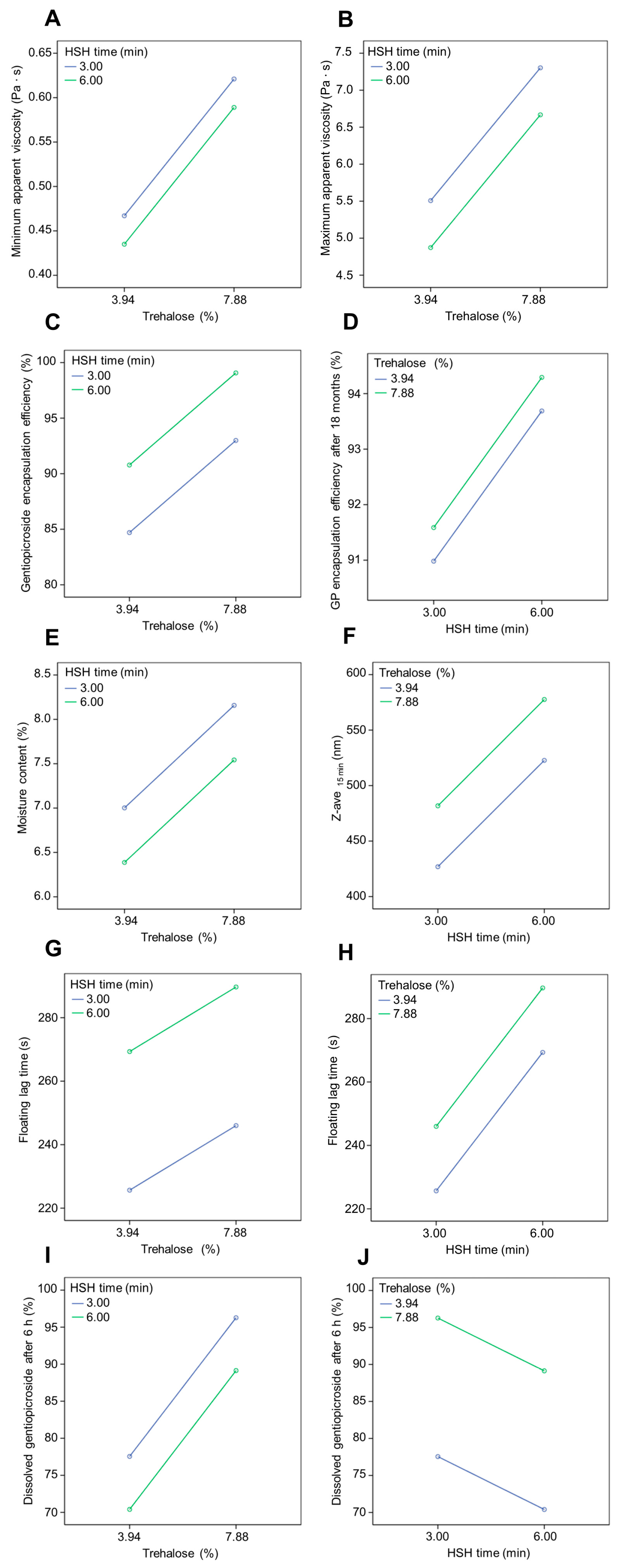 Pharmaceutics 17 00071 g003