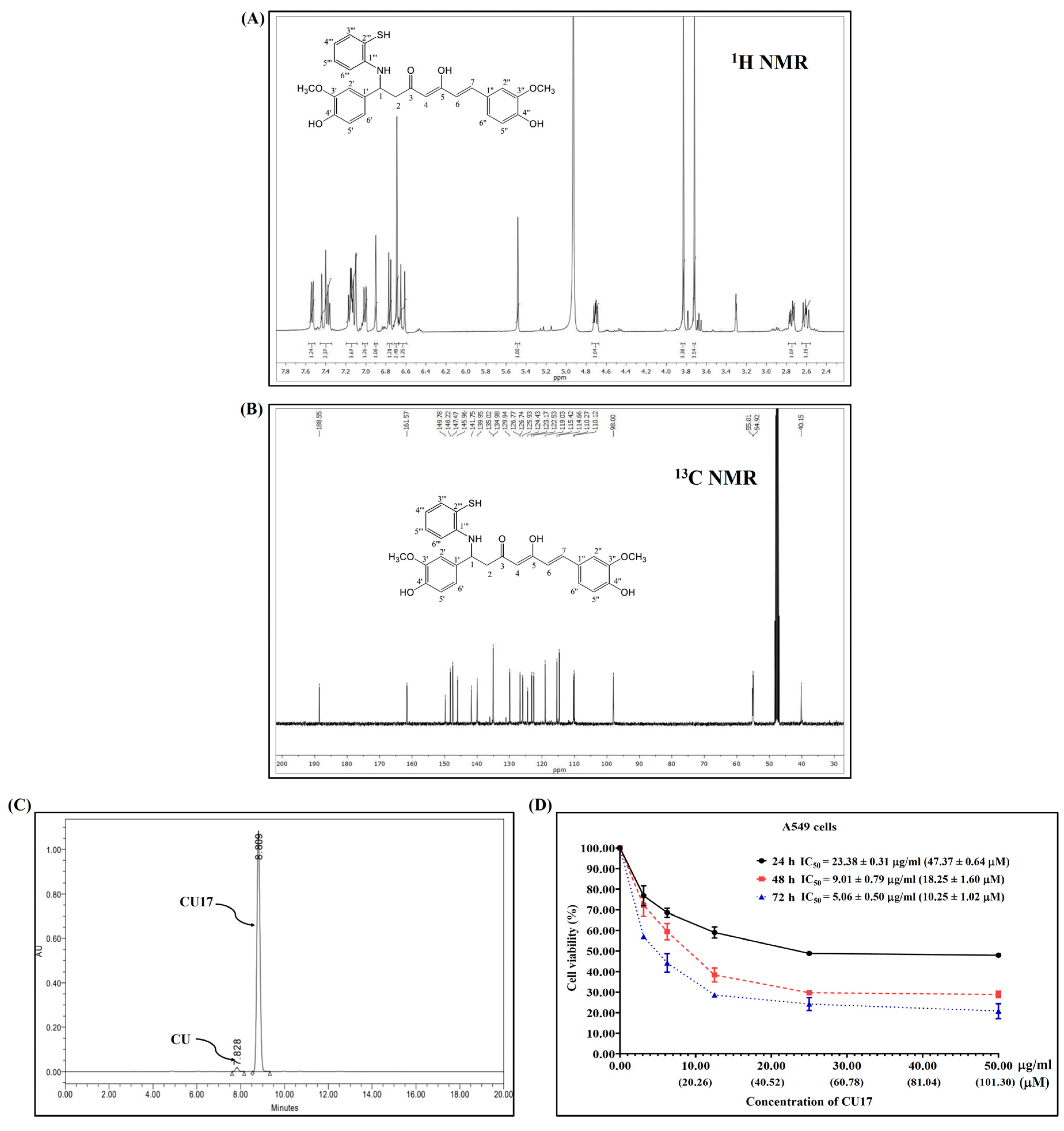 Pharmaceutics 17 00158 g001