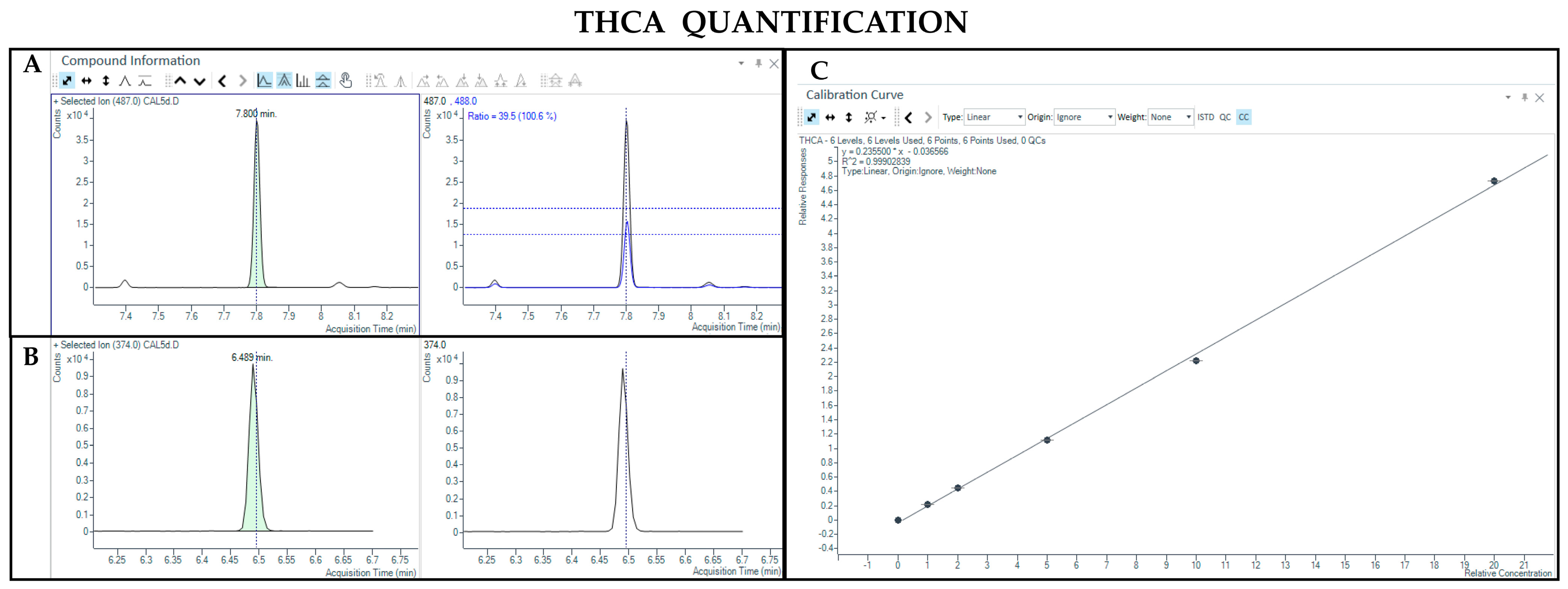 Pharmaceutics 17 00334 g005