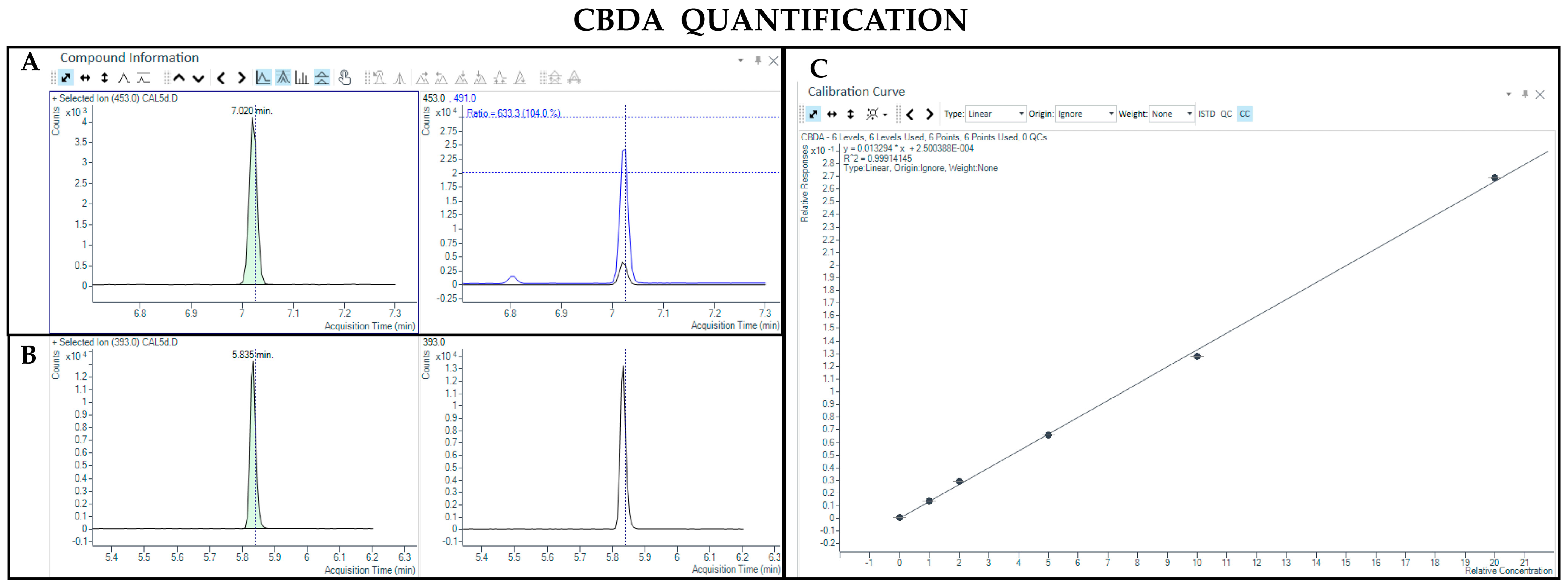 Pharmaceutics 17 00334 g006
