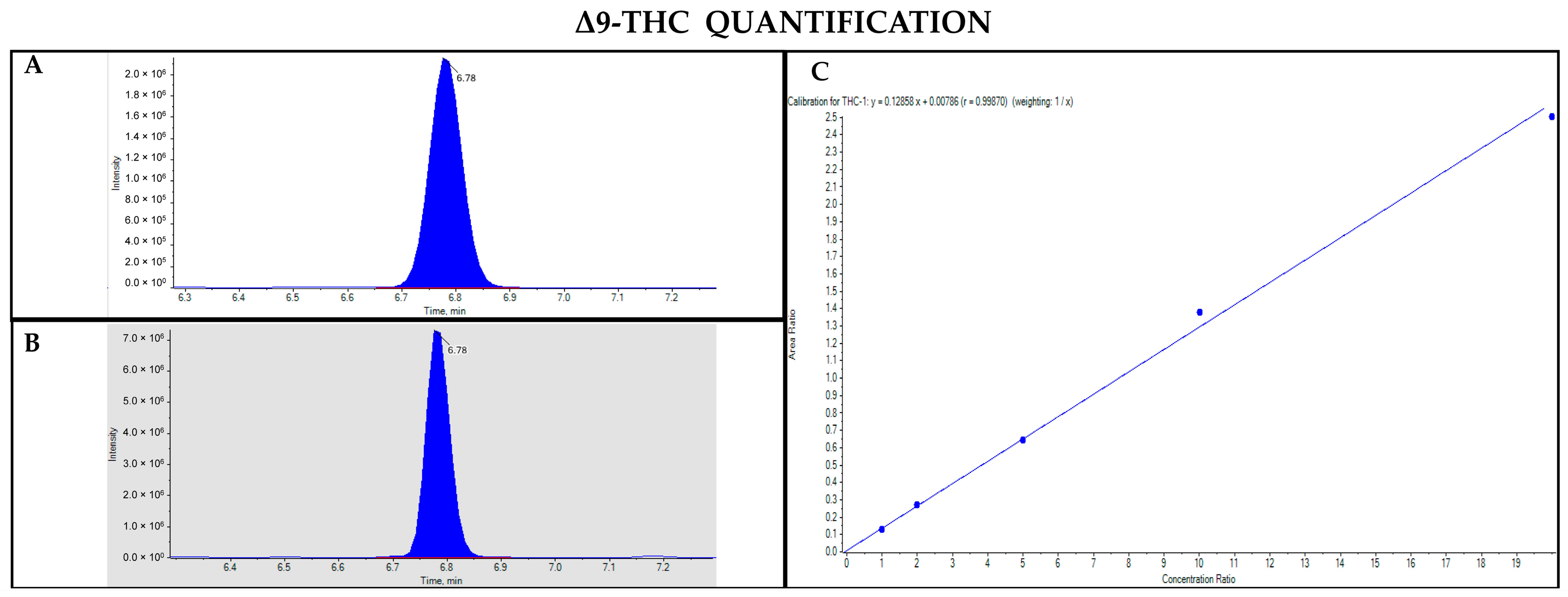 Pharmaceutics 17 00334 g007