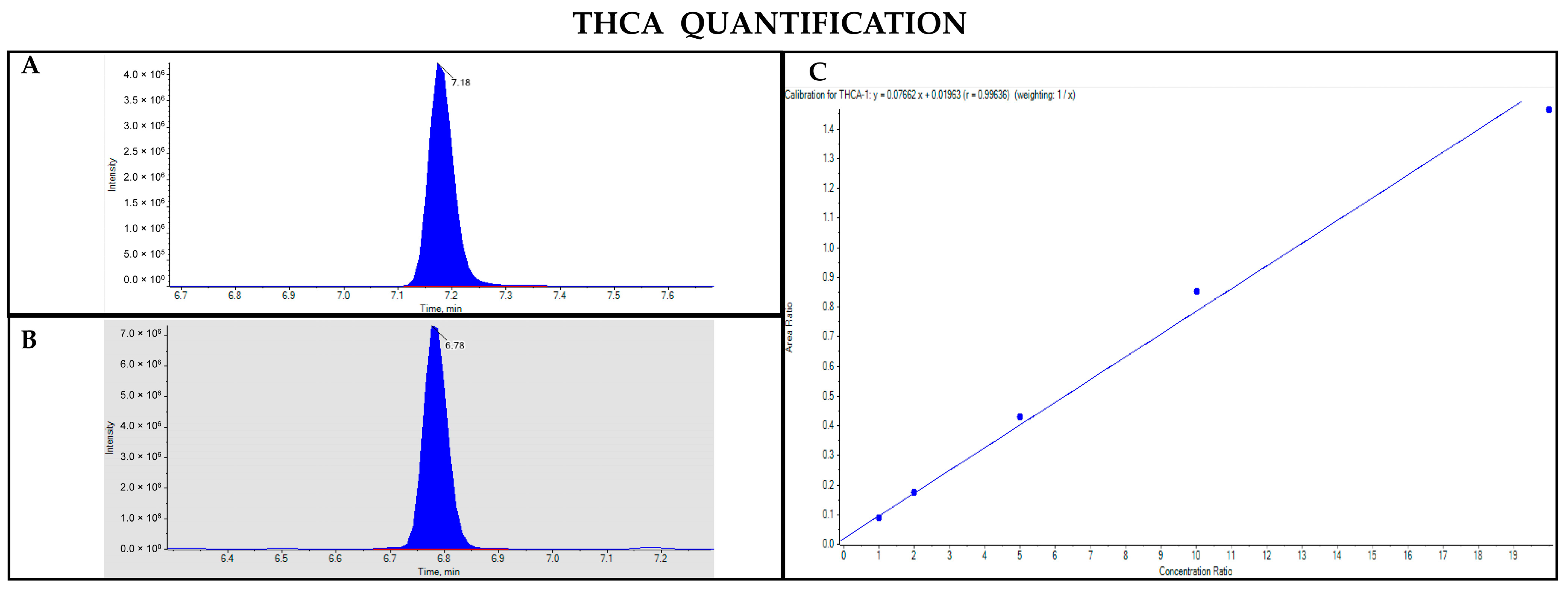 Pharmaceutics 17 00334 g009