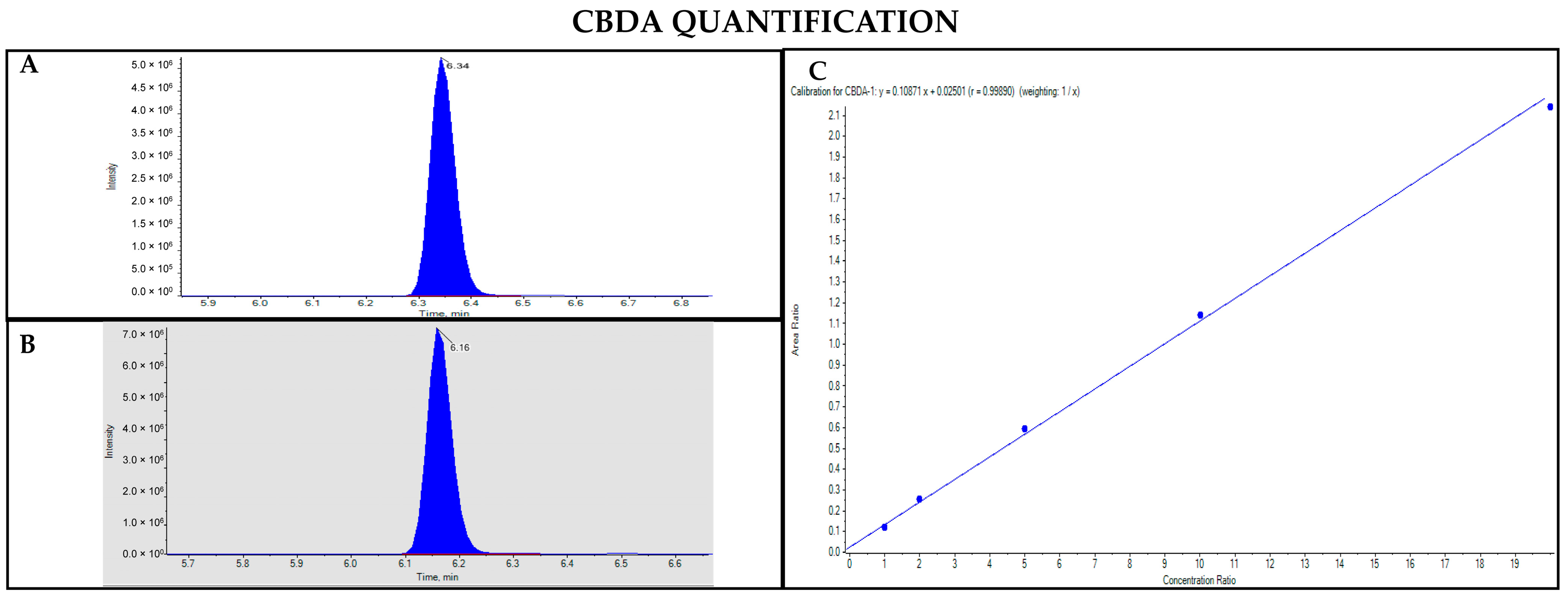 Pharmaceutics 17 00334 g010