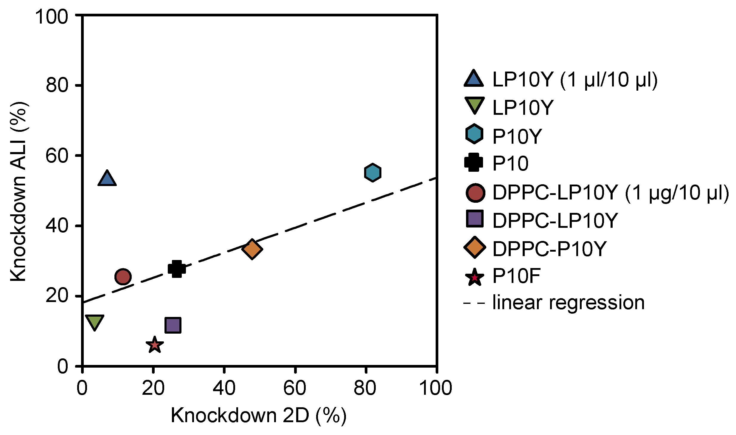 Pharmaceutics 17 00339 g004 Pharmaceutics 17 00339 g004