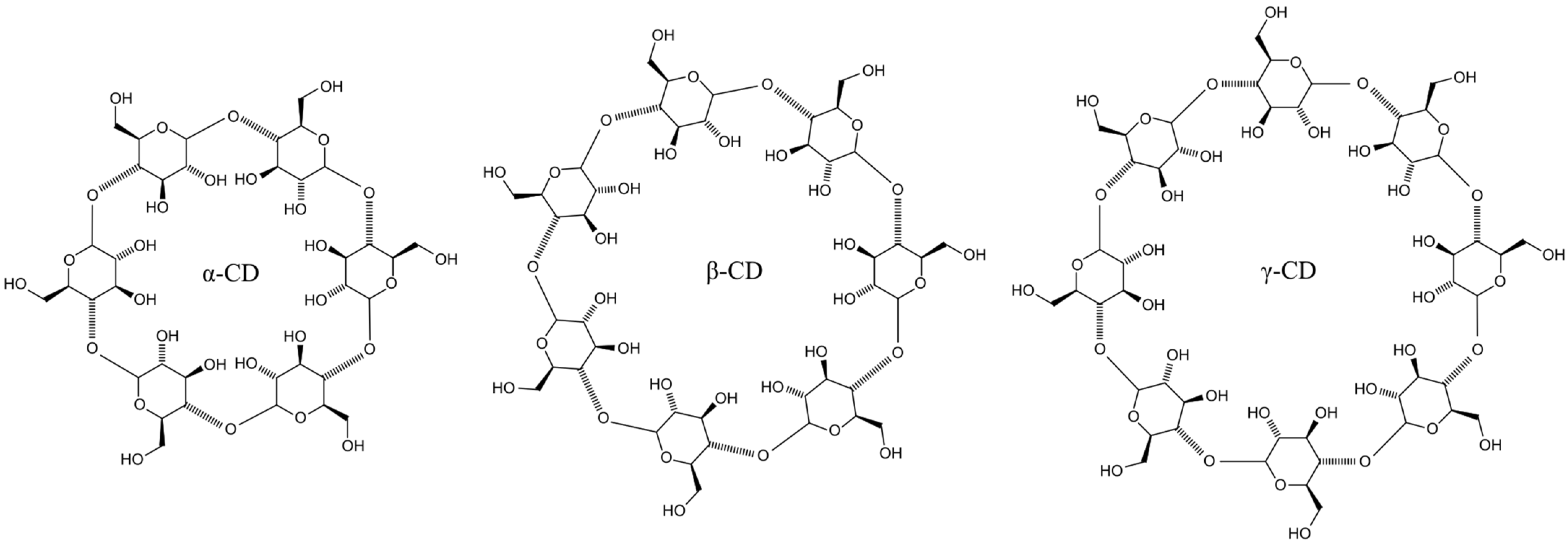 Pharmaceutics 17 00355 g001
