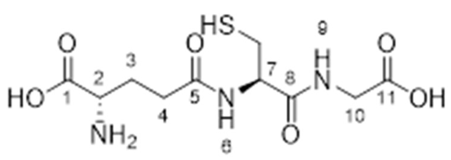Pharmaceutics 17 00385 g003